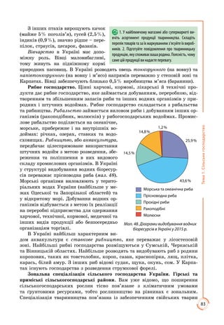 83
Тема1.Сільськегосподарство
З інших птахів вирощують качок
(майже 5 % поголів’я), гусей (2,5 %),
індиків (0,9 %), значно рідше – пере­
пілок, страусів, цесарок, фазанів.
Вівчарство в Україні має допо­
міжну роль. Вівці маловибагливі,
тому живуть на підніжному кормі
природних пасовищ. В Україні розводять овець тонкорунного (на вовну) та
напівтонкорунного (на вовну і м’ясо) напрямів переважно у степовій зоні та
Карпатах. Вівці забезпечують близько 0,5 % виробництва м’яса (баранини).
Рибне господарство. Цінні харчові, кормові, лікарські й технічні про­
дукти дає рибне господарство, яке займається добуванням, переробкою, від­
творенням та збільшенням запасів риби та інших водних організмів у при­
родних і штучних водоймах. Рибне господарство складається з рибальства
та рибництва. Рибальство займається виловом риби і добуванням інших ор­
ганізмів (ракоподібних, молюсків) у рибогосподарських водоймах. Промис­
лове рибальство поділяється на океанічне,
морське, прибережне і на внутрішніх во­
доймах: річках, озерах, ставках та водо­
сховищах. Рибництво, або аквакультура,
передбачає цілеспрямоване використання
штучних водойм з метою розведення, збе­
реження та поліпшення в них видового
складу промислових організмів. В Україні
у структурі видобування водних біоресур­
сів переважає прісноводна риба (мал. 48).
Морські організми виловлюють у терито­
ріальних водах України (найбільше у ме­
жах Одеської та Запорізької областей) та
у відкритому морі. Добування водних ор­
ганізмів відбувається з метою їх реалізації
на переробні підприємства для одержання
харчової, технічної, кормової, медичної та
інших видів продукції або безпосередньо
організаціям торгівлі.
В Україні найбільш характерним ви­
дом аквакультури є ставкове рибництво, яке переважає у лісостеповій
зоні. Найбільші рибні господарства розміщуються у Сумській, Черкаській
та Вінницькій областях. Найбільше розводять та видобувають риб з родини
коропових, таких як товстолобик, короп, сазан, краснопірка, лящ, плітка,
карась, білий амур. З інших риб відомі судак, щука, окунь, сом. У Карпа­
тах існують господарства з розведення струмкової форелі.
Зональна спеціалізація сільського господарства України. Гірські та
приміські сільськогосподарські райони. Вам уже відомо, що поширення
сільсь­когосподарських рослин тісно пов’язане з кліматичним умовами
та ґрунтовими ресурсами, тобто рослинництво на рівнинах є зональним.
Спеціа­лізація тваринництва пов’язана із забезпеченням свійських тварин
Морська та океанічна риба
Прісноводна риба
Прохідні риби
Ракоподібні
Молюски
25,9 %
14,8 %
1,2 %
43,6 %
14,5 %
Мал. 48. Діаграми видобування водних
біоресурсів в Україні у 2015 р.
1. У найближчому магазині або супер­маркеті ви-
вчіть асортимент продукції тваринництва. Складіть
переліктоварівтазаїхмаркуваннямз’ясуй­теїхвироб-
ників. 2. Підготуйте повідомлення про тваринницьку
продукцію,якуспоживаєвашародина.Поясність,чому
саме цій продукції ви надаєте перевагу.
 
