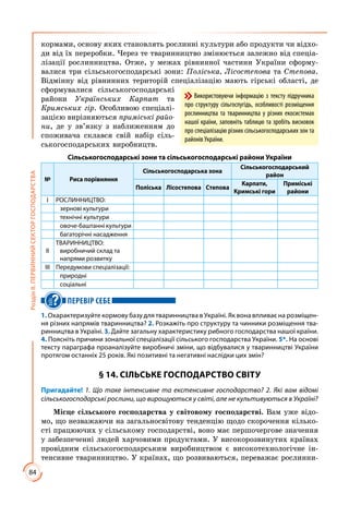 84
РозділІІ.ПЕРВИННИЙСЕКТОРГОСПОДАРСТВА
кор­мами, основу яких становлять рослинні культури або продукти чи відхо­
ди від їх переробки. Через те тваринництво змінюється залежно від спеціа­
лізації рослинництва. Отже, у межах рівнинної частини України сформу­
валися три сільсь­когосподарські зони: Поліська, Лісостепова та Степова.
Відмінну від рівнинних територій спеціалізацію мають гірські області, де
сформувалися сільськогосподарські
райони Українських Карпат та
Кримських гір. Особли­вою спеціалі­
зацією вирізняються приміські райо-
ни, де у зв’язку з набли­женням до
споживача склався свій набір сіль­
ськогосподарських виробництв.
Сільськогосподарські зони та сільськогосподарські райони України
№ Риса порівняння
Сільськогосподарська зона
Сільськогосподарський
район
Поліська Лісостепова Степова
Карпати,
Кримські гори
Приміські
райони
І РОСЛИННИЦТВО:
зернові культури
технічні культури
овоче-баштанні культури
багаторічні насадження
ІІ
ТВАРИННИЦТВО:
виробничий склад та
напрями розвитку
ІІІ Передумови спеціалізації:
природні
соціальні
ПЕРЕВІР СЕБЕ
1. Охарактеризуйте кормову базу для тваринництва в Україні. Як вона впливає на розміщен-
ня різних напрямів тваринництва? 2. Розкажіть про структуру та чинники розміщення тва-
ринництва в Україні. 3. Дайте загальну характеристику рибного господарства нашої країни.
4. Поясніть причини зональної спеціалізації сільського господарства України. 5*. На основі
тексту параграфа проаналізуйте виробничі зміни, що відбувалися у тваринництві України
протягом останніх 25 років. Які позитивні та негативні наслідки цих змін?
§ 14. СІЛЬСЬКЕ ГОСПОДАРСТВО СВІТУ
Пригадайте! 1. Що таке інтенсивне та екстенсивне господарство? 2. Які вам відомі
сільсь­когосподарські рослини, що вирощуються у світі, але не культивуються в Україні?
Місце сільського господарства у світовому господарстві. Вам уже відо­
мо, що незважаючи на загальносвітову тенденцію щодо скорочення кілько­
сті працюючих у сільському господарстві, воно має першочергове значення
у забезпеченні людей харчовими продуктами. У високорозвинутих країнах
провідним сільськогосподарським виробництвом є високотехнологічне ін­
тенсивне тваринництво. У країнах, що розвиваються, переважає рослинни­
Використовуючи інформацію з тексту підручника
про структуру сільгоспугідь, особливості розміщення
рослинництва та тваринництва у різних екосистемах
нашої країни, заповніть таблицю та зробіть висновок
про спеціалізацію різних сільськогосподарських зон та
районів України.
 