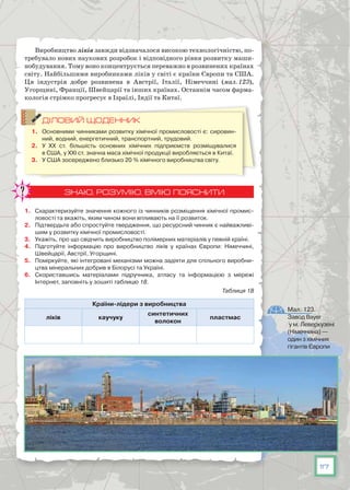 117
Виробництво ліків завжди відзначалося високою технологічністю, по-
требувало нових наукових розробок і відповідного рівня розвитку маши-
нобудування. Тому воно концентрується переважно в розвинених країнах
світу. Найбільшими виробниками ліків у світі є країни Європи та США.
Ця індустрія добре розвинена в Австрії, Італії, Німеччині (мал. 123),
Угорщині, Франції, Швейцарії та інших країнах. Останнім часом фарма-
кологія стрімко прогресує в Ізраїлі, Індії та Китаї.
ДІЛОВИЙ ЩОДЕННИК
1.	 Основними чинниками розвитку хімічної промисловості є: сировин-
ний, водний, енергетичний, транспортний, трудовий.
2.	 У ХХ ст. більшість основних хімічних підприємств розміщувалися
в США, у ХХІ ст. значна маса хімічної продукції виробляється в Китаї.
3.	 У США зосереджено близько 20 % хімічного виробництва світу.
ЗНАЮ, РОЗУМІЮ, ВМІЮ ПОЯСНИТИ
1.	 Схарактеризуйте значення кожного із чинників розміщення хімічної промис-
ловості та вкажіть, яким чином вони впливають на її розвиток.
2.	 Підтвердьте або спростуйте твердження, що ресурсний чинник є найважливі-
шим у розвитку хімічної промисловості.
3.	 Укажіть, про що свідчить виробництво полімерних матеріалів у певній країні.
4.	 Підготуйте інформацію про виробництво ліків у країнах Європи: Німеччині,
Швейцарії, Австрії, Угорщині.
5.	 Поміркуйте, які інтегровані механізми можна задіяти для спільного виробни-
цтва мінеральних добрив в Білорусі та Україні.
6.	 Скориставшись матеріалами підручника, атласу та інформацією з мережі
Інтернет, заповніть у зошиті таблицю 18.
Таблиця 18
Країни-лідери з виробництва
ліків каучуку
синтетичних
волокон
пластмас
Мал. 123.
Завод Bayer
у м. Леверкузені
(Німеччина) —
один з хімічних
гігантів Європи
 