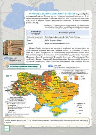 124
Структура лісового комплексу в україні. Деревообробна
промисловість дає більшу частину товарної продукції комплексу й пе-
реважно сконцентрована в районах заготівлі лісу та споживання готової
продукції. В Україні щороку виробляється близько 1,4 млн м3
пиломате-
ріалів (2013 р.).
Таблиця 20. Розташування підприємств, що випускають
основні види продукції деревообробної промисловості
Основні види
продукції
Найбільші центри
Меблева продукція Київ, Харків, Донецьк, Дніпро, Львів, Чернівці
Дикт Київ, Чернівці, Львів
Сірники Березне (Рівненська область)
Деревообробні підприємства розміщені в районах як лісозаготівлі, так
і споживання деревини. Одними з найважливіших є лісопильні підприєм-
ства, 80 % яких зосереджені в Карпатському еко­номічному районі. Най-
більшими центрами лісопиляння в Україні є: Вигода, Брошнів, Рожнятів,
Надвірна в Івано-Франківській, Чернівці й Берегомет у Чернівецькій, Ско-
ле, Стрий і Турка у Львівській, Рахів і Свалява в Закарпатській, Костопіль
і Сарни в Рівненській, Ковель і Камінь-Каширський у Волинській, Малин,
Мал. 133.
Карта «Лісовий комплекс України»
Картографічний навігатор
Уважно вивчіть карту (мал. 133). Запам’ятайте основні центри виробництва пиломатеріалів та паперу
в Україні.
Мал. 132.
Пиломатеріали
 