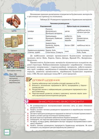 126
Основними принцип розміщення підприємств будівельних матеріалів
є орієнтація на сировину та споживача.
Таблиця 22. Розміщення підприємств будівельних матеріалів
Чинники розміщення
Сировинний Орієнтація на споживача
крейда
Полісся,
Дніпровсько-
Донецька западина
цегла
найбільші міста,
обласні центри
вапно
Хмельницька,
Вінницька, Львівська
області
азбесто­
цементні
вироби
Київ,
Краматорськ,
Балаклея
цемент
Амвросіївка,
Балаклія, Харків,
Кривий Ріг
бетон і ЗБК найбільші міста
будівельна кераміка
(плитка, труби)
Харків, Київ,
Слов’янськ, Славута
скло
Костянтинівка,
Київ, Львів
До найбільших центрів промисловості будівельних матеріалів
належать міста: Київ, Харків, Одеса, Дніпро, Кривий Ріг, Запоріжжя,
Маріуполь.
Промисловість будівельних матеріалів відзначається складністю ви-
дової структури. Найважливішими підвидами є виробництво стінових,
рулонних покрівельних і гідроізоляційних матеріалів, азбесто-цемент-
них труб і шиферу, видобування й переробка нерудних будівельних ма-
теріалів, цементна промисловість, виробництво будівельної кераміки
(мал. 136). На них припадає понад 80 % усієї продукції.
ДІЛОВИЙ ЩОДЕННИК
1.	 Україна забезпечує свої потреби в лісовій сировині на 25 %.
2.	 Більшість лісопильних підприємств (80 %) зосереджена у Карпат-
ському регіоні.
3.	 Ресурсний чинник є найважливішим у розміщенні підприємств лісо-
вого комплексу.
4.	 Перспективний розвиток лісового комплексу значною мірою зале-
жить від використання вторинних ресурсів.
ЗНАЮ, РОЗУМІЮ, ВМІЮ ПОЯСНИТИ
1.	 Як розвиватиметься лісопромисловий комплекс світу за умов обмеженої
ресурсної бази?
2.	 Назвіть основні чинники розміщення підприємств із виробництва пиломате­
ріалів і паперу.
3.	 Зіставте принципи розміщення підприємств хімічної та лісової промисловості.
4.	 Назвіть основні центри лісопильної промисловості.
5.	 Як розв’язується проблема забезпечення України папером?
6.	 Поміркуйте, які перспективи розвитку лісової промисловості в Україні.
7.	 Чи варто, на вашу думку, обмежувати експорт продукції лісопромислового комп-
лексу з України?
8.	 Назвіть чинники розміщення підприємств будівельних матеріалів. Як вони
впливають на утворення центрів виробництва цементу?
Мал. 136.
Окремі будівельні
матеріали
вітчизняного
виробництва
Цегла
Цемент
Тротуарна плитка
а
б
в
 