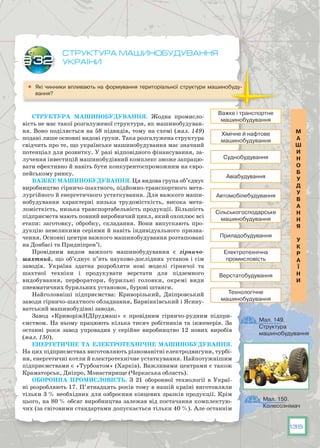 135
структура машинобудування
України
	 Які чинники впливають на формування територіальної структури машинобуду-
вання?
структура машинобудування. Жодна промисло-
вість не має такої розгалуженої структури, як машинобудуван-
ня. Воно поділяється на 58 підвидів, тому на схемі (мал. 149)
подані лише основні видові групи. Така розгалужена структура
свідчить про те, що українське машинобудування має значний
потенціал для розвитку. У разі відповідного фінансування, за-
лучення інвестицій машинобудівний комплекс зможе запрацю-
вати ефективно й навіть бути конкурентоспроможним на євро-
пейському ринку.
Важке машинобудування. Ця видова група об’єднує
виробництво гірничо-шахтного, підйомно-транспортного мета-
лургійного й енергетичного устаткування. Для важкого маши-
нобудування характерні низька трудомісткість, висока мета-
ломісткість, ни­зька транспортабельність продукції. Більшість
підприємств мають повний виробничий цикл, який охоплює всі
етапи: заготовку, обробку, складання. Вони випу­скають про-
дукцію невеликими серіями й навіть індивідуального призна-
чення. Основні центри важкого машинобудування розташовані
на Донбасі та Придніпров’ї.
Провідним видом важкого машинобудування є гірничо-
шахтний, що об’єднує п’ять науково-дослідних установ і сім
заво­дів. Укра­їна здатна розробляти нові моделі гірничої та
шахтної техніки і продукувати верстати для підземного
видобування, перфоратори, бурильні головки, окремі види
пневматичних бурильних установок, бу­рові штанги.
Найголовніші підприємства: Криворізький, Дніпров­ський
заводи гірничо-шахтного обладнання, Барвінківський і Ясину-
ватський машинобудівні заводи.
Завод «КриворіжНДІрудмаш» є провідним гірничо-рудним підпри-
ємством. На ньому працюють кілька тисяч робітників та інженерів. За
останні роки завод упро­вадив у серійне виробництво 12 нових виробів
(мал. 150).
Енергетичне та електротехнічне машинобудування.
На цих підприємствах виготовляють різноманітні електродвигуни, турбі-
ни, енергетичні котли й електротехнічне устаткування. Найпотужнішим
підприємствами є «Турбоатом» (Харків). Важливими центрами є також
Краматорськ, Дніпро, Монастирище (Черкаська область).
Оборонна промисловість. З 21 оборонної технології в Украї-
ні розробляють 17. П’ятнадцять років тому в нашій країні виготовляли
тільки 3 % необхідних для озброєння кінцевих зраз­ків продукції. Крім
цього, на 80 % об­сяг виробництва залежав від постачання комплектую-
чих (за світовими стандартами допускається тільки 40 %). Але останнім
§32
Важке і транспортне
машинобудування
М
А
Ш
И
Н
О
Б
У
Д
У
В
А
Н
Н
Я
У
К
Р
А
Ї
Н
И
Хімічне й нафтове
машинобудування
Суднобудування
Авіабудування
Автомобілебудування
Сільськогосподарське
машинобудування
Приладобудування
Електротехнічна
промисловість
Верстатобудування
Технологічне
машинобудування
Мал. 149.
Структура
машинобудування
Мал. 150.
Колесознімач
 