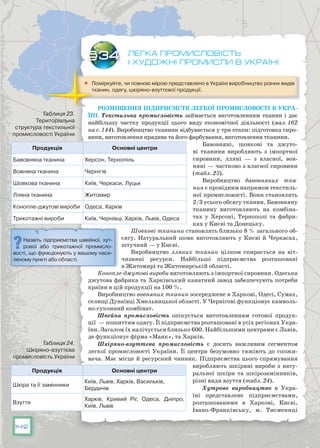 142
Легка промисловість
і художні промисли в Україні
	 Поміркуйте, чи повною мірою представлено в Україні виробництво різних видів
тканин, одягу, шкіряно-взуттєвої продукції.
Розміщення підприємств легкої промисловості в Укра-
їні. Текстильна промисловість займається виготовленням тканин і дає
найбільшу частку продукції цього виду економічної діяльності (мал. 162
на с. 144). Виробництво тканини відбувається у три етапи: підготовка сиро-
вини, виготовлення прядива та його фарбування, виготовлення тканини.
Бавовняні, шовкові та джуто-
ві тканини виробляють з імпортної
сировини, лляні  — з власної, вов-
няні — частково з власної сировини
(табл. 23).
Виробництво бавовняних тка-
нин є провідним напрямом текстиль-
ної промисловості. Вони становлять
2/3 усього обсягу тканин. Бавовняну
тканину виготовляють на комбіна-
тах у Херсоні, Тернополі та фабри-
ках у Києві та Донецьку.
Шовкові тканини становлять близько 8 % загального об-
сягу. Натуральний шовк виготовляють у Києві й Черкасах,
штучний — у Києві.
Виробництво лляних тканин цілком спирається на віт­
чизняні ресурси. Найбільші підприємства розташовані
в Житомирі та Житомирській області.
Конопле-джутові вироби виготовляють з імпортної сировини. Одеська
джутова фабрика та Харківський канатний завод забезпечують потреби
країни в цій продукції на 100 %.
Виробництво вовняних тканин зосереджене в Харкові, Одесі, Сумах,
селищі Дунаївці Хмельницької області. У Чернігові функціонує камволь-
но-суконний комбінат.
Швейна промисловість опікується виготовленням готової продук-
ції  — пошиттям одягу. Її підприємства розташовані в усіх регіонах Укра-
їни. Загалом їх налічується близько 600. Найбільшими центрами є Львів,
де функціонує фірма «Маяк», та Харків.
Шкіряно-взуттєва промисловість є досить важливим сегментом
легкої промисловості України. Її центри безумовно тяжіють до спожи-
вача. Має місце й ресурсний чинник. Підприємства цього спрямування
виробляють шкіряні вироби з нату-
ральної шкіри та шкірозамінників,
різні види взуття (табл. 24).
Хутрове виробництво в Укра­­
їні представлене підприємствами,
розташованими в Харкові, Києві,
Івано-Франківську, м. Тисмениці
§34
Продукція Основні центри
Бавовняна тканина Херсон, Тернопіль
Вовняна тканина Чернігів
Шовкова тканина Київ, Черкаси, Луцьк
Лляна тканина Житомир
Конопле-джутові вироби Одеса, Харків
Трикотажні вироби Київ, Чернівці, Харків, Львів, Одеса
Продукція Основні центри
Шкіра та її замінники
Київ, Львів, Харків, Васильків,
Бердичів
Взуття
Харків, Кривий Ріг, Одеса, Дніпро,
Київ, Львів
Таблиця 23.
Територіальна
структура текстильної
промисловості України
Таблиця 24.
Шкіряно-взуттєва
промисловість України
Назвіть підприємства швейної, хут­
рової або трикотажної промисло-
вості, що функціонують у вашому насе-
леному пункті або області.
 