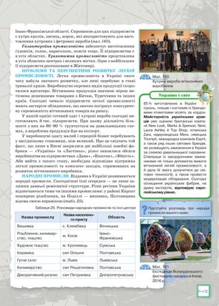 143
Івано-Франківської області. Сировиною для цих підприємств
є хутро кролів, лисиць, норок, які використовують для виго-
товлення хутрових і фетрових виробів (мал. 160).
Галантерейна промисловість забезпечує виготовлення
ґудзиків, голок, парасольок, поясів тощо. Її підприємства є
в усіх областях. Трикотажна промисловість представлена
в усіх обласних центрах і великих містах. Одне з найбільших
її підприємств розташоване в Житомирі.
Проблеми та перспективи розвитку легкої
промисловості. Легка промисловість в Україні свого
часу набула значного розвитку, але нині перебуває в стані
тривалої кризи. Виробництво окремих видів продукції скоро-
тилося вдесятеро. Вітчизняна продукція значною мірою ви-
тіснена дешевшими товарами з Китаю, Туреччини та інших
країн. Сьогодні чимало підприємств легкої промисловості
мають застаріле обладнання, що значно погіршує конкурент-
ну спроможність вітчизняних товарів на ринку.
У нашій країні готовий одяг і хутрові вироби сьогодні ви-
готовляють 6 тис. підприємств. При цьому діяльність біль-
шості з них на 80–90 % ґрунтується на давальницьких схе-
мах, а вироблена продукція йде на експорт.
У виробництві одягу малий і середній бізнес перебувають
у вигіднішому становищі, ніж великий. Про це свідчить той
факт, що лише в Києві закрилися дві найбільші швейні фа-
брики — «Україна» та «Ластівка», різко знизилися обсяги
виробництва на підприємствах «Дана», «Каштан», «Юність».
Аби вийти з такого стану, необхідна відповідна підтримка
легкої промисловості та комплекс заходів, спрямованих на
розвиток вітчизняного виробника.
Народні промисли. Віддавна в Україні розвиваються
народні промисли. Сьогоднішні їхні осередки — це лише за-
лишки давньої ремісничої структури. Різні регіони України
відзначаються тими чи іншими промислами: у районі Карпат
поширене різьблення, на Поділлі — вишивка, Полтавщина
відома своєю керамікою (табл. 25).
Таблиця 25. Різновиди народних промислів та їхні центри
Назва промислу
Назва населено-
го пункту
Область
Вишивка с. Клембівка Вінницька
Різьблення, килимар-
ство, ткацтво
м. Косів
Івано-
Франківська
Художнє ткацтво м. Кролевець Сумська
Кераміка смт Опішня Полтавська
Гутне скло м. Львів Львівська
Килимарство смт Решетилівка Полтавська
Декоративний розпис смт Петриківка Дніпропетровська
Мал. 160.
Хутряні вироби вітчизняних
виробників
Підготуйте розповідь про народні
промисли вашого краю.
85 % виготовлених в Україні
суконь, плащів і костюмів із брендо-
вими етикетками возять за кордон.
Майстерність українських крав­
ців уже оцінили британські компа-
нії New Look, Marks & Spencer, Next,
Laura Ashley й Top Shop, іспанська
Zara, нідерландська Mexx, німецька
Triumph, міжнародна компанія Esprit,
а також ряд інших світових брендів,
які розміщують замовлення в Україні
за схемою давальницької сировини.
Співпраця із закордонними замов-
никами не тільки допомогла вижити
вітчизняній легкій промисловості, а
й дала їй змогу долучитися до сві-
тових технологій, а також провести
модернізацію обладнання. Сьогодні
оснащення українських фабрик, на
думку експертів, відповідає євро­
пейському рівню.
Україна і світ
Мал. 161.
Експозиція Всеукраїнського
фестивалю писанки в Києві,
2016 р.
 