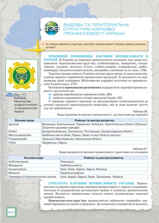 150
Видова та територіальна
структури харчової
промисловості України
	 Чи можна вважати структуру харчової промисловості України доволі різнома-
нітною?
Принципи розміщення харчової промисловості в
Україні. В Україні до харчової промисловості належать такі види під-
приємств: борошномельно-круп’яні, хлібопекарські, макаронні, конди-
терські, цукрові, молочні, м’ясні, олійно-жирові, плодоовочеві, рибні,
пивоварні, безалкогольних напоїв, виноробні, тютюнові та ін. (мал. 179).
Харчова промисловість України посідає друге місце за загальним під-
сумком вартості виробленої промислової продукції. Її діяльність на дер-
жавному рівні координує Міністерство аграрної політики та продоволь-
ства України (мал. 177).
Основними принципами розміщення підприємств харчової промисло-
вості є орієнтація на:
	 райони виробництва сировини (табл. 26);
	 райони споживання готової продукції (табл. 27).
У першому варіанті сировину за пропорційним співвідношенням до
готової продукції транспортувати невигідно, або ж вона втрачає якість
під час перевезення.
Таблиця 26.
Види підприємств харчової промисловості, що прив’язані до сировини
Основні види Райони та центри розвитку
Цукрові Вінницька, Хмельницька, Черкаська, Київська, Тернопільська області (близько
32 діючих цукрових заводів)
Олійні Дніпропетровська, Запорізька, Полтавська, Кіровоградська області
Маслосироробні Найбільші міста (Київ, Одеса, Львів та інші обласні центри)
Плодоовочеві Одеська, Миколаївська, Херсонська області
Рибні Бердянськ, Одеса
Таблиця 27.
Види підприємств харчової промисловості, орієнтовані на споживача
Основні види Райони та центри розвитку
Хлібопекарські Повсюдно
Макаронні Найбільші міста
Кондитерські Київ, Львів, Харків, Одеса, Вінниця
Молочні Приміські райони
Пивоварні й безалкогольних напоїв Київ, Харків, Одеса, Львів, Запоріжжя, Чернігів
Структура харчової промисловості України. Терито­
ріальна та видова структури харчової промисловості є доволі складними,
оскільки її підприємства розташовані майже в кожному промисловому
центрі. Більшість промислових пунктів мають підприємства харчової
промисловості.
Борошномельно-круп’яна промисловість забезпечує переробку зер-
нової сировини на крупи та борошно. До комплексу підприємств входять:
§36
Мал. 177.
Емблема
Міністерства
аграрної політики
та продовольства
України
 