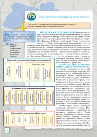 16
Секторальна модель економіки
	 Пригадайте з курсу математики визначення поняття «сектор».
	 Які сектори ви вирізнили б в економіці країни?
Трисекторна модель економіки. Науковці поділя-
ють економіку на три сектори: видобування сировини (первин-
ний), виробничий (вторинний), сфера послуг (третинний).
Цю економічну модель розробили Алан Фішер, Колін Кларк і
Жан Фурастьє. К. Кларк у своїй праці «Умови економічного
прогресу» (1940 р.) пов’язував зміни в секторальній структурі
виробництва та зайнятості з виявленими статистикою змінами в структу-
рі споживчого попиту. Учений установив, що в міру зростання доходів на
душу населення попит на продукцію сільського господарства поступово
знижується; на промислові товари — спочатку збільшується, а після до-
сягнення певного рівня насичення ринку — скорочується; на послуги —
постійно зростає. Відповідно — у структурі споживчого попиту історично
переважає спочатку розвиток первин-
ного сектора економіки, потім вторин-
ного й нарешті — третинного.
Взаємодія між секторами
національної економіки. Зна-
чну частку третинного сектора в своїй
економіці мають країни з високим рів-
нем якості життя — Норвегія, Швеція,
Швейцарія, Австрія, країни Великої
сімки (G-7), Ізраїль, Данія, Фінляндія.
Розвиненість фінансової сфери, тран-
спорту, торгівлі, науки, освіти та інших
послуг у цих країнах вражає. Грошові
надходження у третинний сектор спри-
яють формуванню відчутного (той,
який може бути використаний най-
ближчим часом) та невідчутного (може
бути використаний у перспективі) ка-
піталу. Це все приводить до швидкого
опанування цими країнами нових тех-
нологій, їх поступального економічного
розвитку та поліпшення якості життя.
Чимало країн швидко нарощують
потужність вторинного сектора. Най-
типовіший приклад — Китай, його ще
називають «фабрикою світу». Також
сьогоднівідзначаютьсярівнеміндустріа­
лізації Бразилія, Мексика, Туреччина.
Проте без відповідної високої частки
третинного сектора вони не зможуть ані
збалансувати свої економіки, ані забез-
печити відповідно високий рівень життя
§ 3
Мал. 3.
Схема
«Секторальна
структура
національної
економіки
України»
Проаналізуйте основні елементи
структури господарства України
(мал. 3) та характер співвідношення
між ними.
Вторинний сектор економіки (виробничий)
Електро-
енергетика
Машино-
будування
Легка
промисловість
Кольорова
металургія
Чорна
металургія
Деревообробна
тапаперова
промисловість
Харчова
промисловість
Хімічна
промисловість
Третинний сектор економіки (сфера послуг)
Транспорт
Охорона
здоров’я
Культура
Освіта
Фінанси
ІТ-сфера
Туризм
Наука
Первинний сектор економіки (видобування сировини)
Сільське
господарство
Видобувні види
Лісове
господарство
талісозаготівля
Паливна
промисловість
Рудодобувна
промисловість
Видобування
нерудної
сировини
 