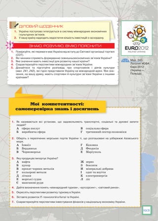 193
ДІЛОВИЙ ЩОДЕННИК
1.	 Україна поступово інтегрується в систему міжнародних економічних
і культурних зв’язків.
2.	 У нашу країну надходить недостатня кількість інвестицій з-за кордону.
ЗНАЮ, РОЗУМІЮ, ВМІЮ ПОЯСНИТИ
1.	 Поміркуйте, які переваги має Україна від вступу до Світової організації торгівлі
(СОТ).
2.	 Які чинники сприяють формуванню зовнішньоекономічних зв’язків України?
3.	 Яке значення мають інвестиції для розвитку нашої країни?
4.	 Схарактеризуйте перспективи міжнародних зв’язків України.
5.	 Дізнайтеся та підготуйте розповідь про спортсменів і діячів культури
(мал. 241, 242), які гідно представили Україну на міжнародній арені. Яке зна-
чення, на вашу думку, мають спортивні й культурні зв’язки України з іншими
країнами?
Мал. 243.
Логотип УЄФА
Євро 2012
(Україна —
Польща)
1.	 Як називаються всі установи, що задовольняють транспортні, соціальні та духовні запити
людей?
А	 сфера послуг
Б	 виробнича сфера
В	 соціальна сфера
Г	 третинний сектор економіки
2.	 Оберіть з перелічених морських портів України ті, що розташовані на узбережжі Азовського
моря.
А	 Ізмаїл
Б 	 Бердянськ
В	 Чорноморськ
Г	 Каховка
Д	 Феодосія
Е	 Маріуполь
3.	 Яку продукцію імпортує Україна?
А	 нафта
Б	 цукор
В	 прокат чорних металів
Г	 кольорові метали
Д	 літаки
Е	 морські судна
Є	 манганові руди
Ж	 зерно
З	 боксити
И	 мінеральні добрива
І	 одяг та взуття
К	 електроенергія
Л	 ліс
4.	 Дайте визначення понять «міжнародний туризм», «аутсорсинг», «світовий ринок».
5.	 Окресліть перспективи розвитку туризму в Україні.
6.	 Зіставте розвиток ІТ-технологій в Китаї та Україні.
7.	 Схарактеризуйте перспективи інвестування фінансів у національну економіку України.
Мої компетентності:
самоперевірка знань і досягнень
 