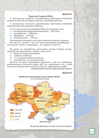 205
Додаток 5
Транспорт України, 2016 р.
У міжміському сполученні автомобільним транспортом (автобуси)
перевезено 148 млн пасажирів із 225 млн, тролейбусами 6 млн.
У приміському сполученні автомобільним транспортом (автобуси)
перевезено 621 млн пасажирів з 990 млн.
У міському сполученні перевезено 5407 млн пасажирів з них:
	  автомобільним транспортом (автобуси) — 2575 млн;
	  тролейбусами — 1300 млн;
	  трамваями — 757 млн;
	  метрополітеном — 775 млн.
Пасажирообіг автомобільним транспортом (автобуси) становить:
49  млрд пас. км (38 % від усіх видів транспорту), тролейбусами —
7,6 млрд пас. км (6 %), трамваями — 4,1 млрд пас. км (3 %).
 
На даний час автомобільна транспортна система України налічує
понад 9,2 млн транспортних засобів, у тому числі:
	 6,9 млн легкових автомобілів;
	  ≈ 250 тис. автобусів;
	  ≈ 1,3 млн вантажних автомобілів;
	 понад 840 тис. од. мототранспорту.
Загалом, на ринку комерційних перевезень у цей час здійснюють
підприємницьку діяльність майже 56,2 тис. перевізників, які у своїй
діяльності використовують більш як 154 тис. транспортних засобів.
За даними Міністерства інфраструктури України
Додаток 6
 
За даними Державної служби статистики України
 