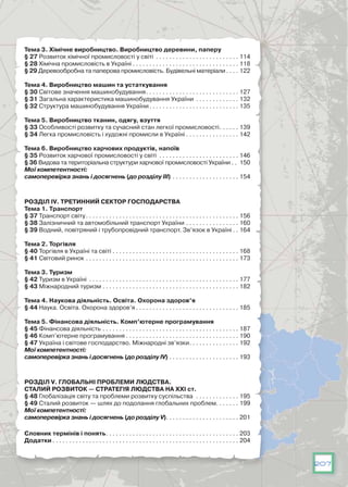 207
Тема 3. Хімічне виробництво. Виробництво деревини, паперу
§ 27 Розвиток хімічної промисловості у світі . . . . . . . . . . . . . . . . . . . . . . . . . . 114
§ 28 Хімічна промисловість в Україні  . . . . . . . . . . . . . . . . . . . . . . . . . . . . . . . . 118
§ 29 Деревообробна та паперова промисловість. Будівельні матеріали . . . . 122
Тема 4. Виробництво машин та устаткування
§ 30 Світове значення машинобудування . . . . . . . . . . . . . . . . . . . . . . . . . . . . 127
§ 31 Загальна характеристика машинобудування України . . . . . . . . . . . . . . 132
§ 32 Структура машинобудування України . . . . . . . . . . . . . . . . . . . . . . . . . . . 135
Тема 5. Виробництво тканин, одягу, взуття
§ 33 Особливості розвитку та сучасний стан легкої промисловості . . . . . . 139
§ 34 Легка промисловість і художні промисли в Україні  . . . . . . . . . . . . . . . . 142
Тема 6. Виробництво харчових продуктів, напоїв
§ 35 Розвиток харчової промисловості у світі . . . . . . . . . . . . . . . . . . . . . . . . . 146
§ 36 Видова та територіальна структури харчової промисловості України . . 150
Мої компетентності:
cамоперевірка знань і досягнень (до розділу III) . . . . . . . . . . . . . . . . . . . . . 154
РОЗДІЛ ІV. Третинний сектор господарства
Тема 1. Транспорт
§ 37 Транспорт світу . . . . . . . . . . . . . . . . . . . . . . . . . . . . . . . . . . . . . . . . . . . . . . 156
§ 38 Залізничний та автомобільний транспорт України . . . . . . . . . . . . . . . . . 160
§ 39 Водний, повітряний і трубопровідний транспорт. Зв’язок в Україні  . . 164
Тема 2. Торгівля
§ 40 Торгівля в Україні та світі . . . . . . . . . . . . . . . . . . . . . . . . . . . . . . . . . . . . . . . 168
§ 41 Світовий ринок . . . . . . . . . . . . . . . . . . . . . . . . . . . . . . . . . . . . . . . . . . . . . . . 173
Тема 3. Туризм
§ 42 Туризм в Україні . . . . . . . . . . . . . . . . . . . . . . . . . . . . . . . . . . . . . . . . . . . . . . 177
§ 43 Міжнародний туризм . . . . . . . . . . . . . . . . . . . . . . . . . . . . . . . . . . . . . . . . . 182
Тема 4. Наукова діяльність. Освіта. Охорона здоров’я
§ 44 Наука. Освіта. Охорона здоров’я  . . . . . . . . . . . . . . . . . . . . . . . . . . . . . . . 185
Тема 5. Фінансова діяльність. Комп’ютерне програмування
§ 45 Фінансова діяльність . . . . . . . . . . . . . . . . . . . . . . . . . . . . . . . . . . . . . . . . . . 187
§ 46 Комп’ютерне програмування  . . . . . . . . . . . . . . . . . . . . . . . . . . . . . . . . . . 190
§ 47 Україна і світове господарство. Міжнародні зв’язки . . . . . . . . . . . . . . . 192
Мої компетентності:
cамоперевірка знань і досягнень (до розділу IV) . . . . . . . . . . . . . . . . . . . . . . 193
РОЗДІЛ V. Глобальні проблеми людства.
Сталий розвиток — стратегія людства на ХХІ ст.
§ 48 Глобалізація світу та проблеми розвитку суспільства . . . . . . . . . . . . . . 195
§ 49 Сталий розвиток — шлях до подолання глобальних проблем . . . . . . . 199
Мої компетентності:
cамоперевірка знань і досягнень (до розділу V) . . . . . . . . . . . . . . . . . . . . . . 201
Словник термінів і понять . . . . . . . . . . . . . . . . . . . . . . . . . . . . . . . . . . . . . . . . 203
Додатки  . . . . . . . . . . . . . . . . . . . . . . . . . . . . . . . . . . . . . . . . . . . . . . . . . . . . . . . . 204
 