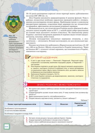 68
10–15 років розширення порослої лісом території мають здійсню­ватися
на площі 250–280 тис. га.
Ліси України виконують природоохоронну й захисну функції. Тому в
районах лісозаготівлі необхідно паралельно проводити роботи з лісонаса-
дження для відтворення лісового фонду. Проблемами також є: комплексне
використання сировини, скорочення втрат деревини під час лісозаготівлі
та переробки, ефективніше застосування вторинної сировини.
Незважаючи на те, що лісові ресурси України досить обмежені й забез-
печують власні потреби лише на 25 %, у нашій країні добре представлені
всі основні види діяльності лісового комплексу. На зовнішньому ринку
Україна є значним імпортером деревини й окремих видів готової продук-
ції (папір, шпалери, меблі тощо).
Лісовим господарством опікуються переважно лісництва, а лісо­
заготівлею — лісгоспзаги. Останні заготовляють ліс для лісопильної про-
мисловості.
ОсновнузаготівлюлісуздійснюютьуКарпатськомурегіоні(мал. 61, 62
на с. 66) та на Поліссі. Обсяги лісозаготівлі в Україні знижуються. Через
це близько 60 % кількості лісової сировини, що спожива­ється в Україні,
завозиться з-за кордону.
ДІЛОВИЙ ЩОДЕННИК
1.	 У світі є два лісові пояси — Північний і Південний. Північний пред-
ставлений в основному хвойними породами дерев, а Південний —
листяними.
2.	 Ліси України поділяють на дві групи. До першої належать водоохорон-
ні, захисні, санітарно-гі­гієнічні й оздоровчі ліси, а також заповідники
та національні парки. Другу групу становлять ліси, що мають захисне
й обмежене експлуатаційне значення.
3.	 Заліснення України становить 14,3 %.
4.	 48 % лісів України належать до водоохоронних, захисних, санітарно-
гігієнічних та оздоровчих.
ЗНАЮ, РОЗУМІЮ, ВМІЮ ПОЯСНИТИ
1.	 Які країни світу мають найбільші запаси лісових ресурсів? Позначте їх на кон-
турній карті.
2.	 Схарактеризуйте основні лісові пояси світу. У чому полягає їхня основна від-
мінність?
3.	 Дайте визначення поняття «лісозабезпеченість».
4.	 Скориставшись картами атласу, заповніть у зошиті таблицю 7.
Таблиця 7
Назва території поширення лісів Полісся Лісостеп
Карпатський
регіон
Особливості розташування
та густота лісових масивів
Особливості видового складу лісів
5.	 Зіставте лісові ресурси гірських районів Карпат і Криму.
6.	 Схарактеризуйте особливості лісозаготівлі в Україні.
7.	 Який з лісів є найближчим до вашого населеного пункту?
Мал. 64.
Нарукавна
емблема
форменного
одягу працівників
служби державної
охорони природно-
заповідного
фонду України
 