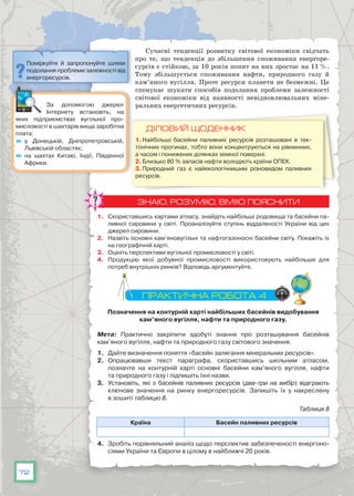 72
Сучасні тенденції розвитку світової економіки свідчать
про те, що тенденція до збільшення споживання енергоре-
сурсів є стійкою, за 10 років попит на них зростає на 11 %.
Тому збільшується споживання нафти, природного газу й
кам’яного вугілля. Проте ресурси планети не безмежні. Це
спонукає шукати способів подолання проблеми залежності
світової економіки від наявності невідновлювальних міне-
ральних енергетичних ресурсів.
ДІЛОВИЙ ЩОДЕННИК
1.	Найбільші басейни паливних ресурсів розташовані в тек-
тонічних прогинах, тобто вони концентруються на рівнинних,
а часом і понижених ділянках земної поверхні.
2.	Близько 80 % запасів нафти володіють країни ОПЕК.
3.	Природний газ є найекологічнишим різновидом паливних
ресурсів.
ЗНАЮ, РОЗУМІЮ, ВМІЮ ПОЯСНИТИ
1.	 Скориставшись картами атласу, знайдіть найбільші родовища та басейни па-
ливної сировини у світі. Проаналізуйте ступінь віддаленості України від цих
джерел сировини.
2.	 Назвіть основні кам’яновугільні та нафтогазоносні басейни світу. Покажіть їх
на географічній карті.
3.	 Оцініть перспективи вугільної промисловості у світі.
4.	 Продукцію якої добувної промисловості використовують найбільше для
потреб внутрішніх ринків? Відповідь аргументуйте.
ПРАКТИЧНА РОБОТА 4
Позначення на контурній карті найбільших басейнів видобування
кам’яного вугілля, нафти та природного газу.
Мета: Практично закріпити здобуті знання про розташування басейнів
кам’яного вугілля, нафти та природного газу світового значення.
1.	 Дайте визначення поняття «басейн залягання мінеральних ресурсів».
2.	 Опрацювавши текст параграфа, скориставшись шкільним атласом,
позначте на контурній карті основні басейни кам’яного вугілля, нафти
та природного газу і підпишіть їхні назви.
3.	 Установіть, які з басейнів паливних ресурсів (два-три на вибір) відіграють
ключове значення на ринку енергоресурсів. Запишіть їх у накреслену
в зошиті таблицю 8.
Таблиця 8
Країна Басейн паливних ресурсів
4.	 Зробіть порівняльний аналіз щодо перспектив забезпеченості енергоно-
сіями України та Європи в цілому в найближчі 20 років.
Поміркуйте й запропонуйте шляхи
подолання проблеми залежності від
енергоресурсів.
За допомогою джерел
Інтернету встановіть, на
яких підприємствах вугільної про-
мисловості в шахтарів вища заробітна
плата:
	 у Донецькій, Дніпропетровській,
Львівській областях;
	 на шахтах Китаю, Індії, Південної
Африки.
 