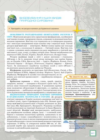87
Видобування інших видів
природної сировини
	 Пригадайте, які ресурси належать до будівельної сировини.
Особливості розташування неметалевих ресурсів У
світі. Неметалеві ресурси світу представлені фосфоритами, калійними й
кам’яними солями, самородною сіркою, алмазами та різноманітною буді-
вельною сировиною. Кам’яну сіль отримують як із самородних родовищ,
так і внаслідок випарювання води солоних озер і морської води. Світові
ресурси кам’яної солі — невичерпні. Майже кожна країна має поклади
кам’яної солі, а колосальне її джерело — Світовий океан. Кам’яна сіль
є одним з основних видів сировини для ряду виробництв у хімічній про-
мисловості: соди, хлору, сульфату натрію тощо. Значне видобування солі
ведеться в США, Китаї, Україні, Канаді, Німеччині, Білорусі тощо.
Ресурси калійних солей у світі є доволі значними і становлять
250 млрд т. За їх запасами чільні місця посідають такі країни Амери-
ки, як Канада, США, Бразилія; Азії — Ізраїль, Йорданія, Китай, Росія,
Таїланд; Європи — Білорусь, Німеччина, Україна; Африки — Ефіопія,
Туніс. За нинішнього видобутку калійних солей у світі (30 млн т
на рік) їхніх запасів вистачить майже на 70 років.
Фосфорити залягають на просторах Азії (Казахстан, Росія), у Пів-
нічній Америці (США), Африці (Алжир, Марокко, Туніс), Азії (Ізраїль,
Йорданія). Фосфорити й калійні солі використовують як си-
ровину для хімічної промисловості — виробництва мінераль-
них добрив.
Будівельна сировина — пісок, глина, гравій, граніти,
кварцити, вапняк — поширена в більшості країн світу. Різ-
няться лише технології видобування. У розвинених країнах
вони економічно обґрунтовані й ефективні, а в країнах, що
розвиваються, — здебільшого застарілі. Сьогодні велику кіль-
кість будівельних матеріалів видобувають з океанічного дна.
видобування природної хімічної сировини
й будівельних матеріалів в Україні. До ресурсів
хімічної сировини в Україні належать родовища кам’яної та
калійної солей, сірки й фосфоритів (мал. 93). Основні родо-
вища кам’яної (кухонної) солі в Україні розміщені на Дон-
басі (мал. 92), Прикарпатті, Закарпатті. Родовища калійних
солей розташовані на території Львівської та Івано-Франків-
ської областей. Калійні солі використовують здебільшого
для виробництва калійних добрив, іноді — в основній хімії.
Однією з головних екологічних проблем, зумовлених їх ви-
добуванням, є скиди з водозабірників і шламосховищ у по-
верхневі річкові стоки зі значно перевищеним вмістом солей.
Украй небезпечним є також інтенсивний розвиток карстових
порожнин. З 1978 р. їх утворилося майже 500 тис. м3
. По-
дальший перебіг цих процесів загрожуватиме залізничним
шляхам та автомобільним дорогам.
§21
Великі запаси алмазів мають Пів-
денна Африка, Намібія, Ботсвана,
Канада, Росія. Чи є алмази в Україні?
Це міф чи реальність? Скоріше схо-
же на реальність. Геологічна будова
алмазоносних районів світу і деяких
регіонів України є подібною. А  на
околицях Кропивницького вже
виявили алмазоносні породи.
Чи знаєте ви, що…
Мал. 91.
Діаманти —
алмази,
що зазнали
спеціальної
обробки
та набули
відповідних
граней
Мал. 92.
Пальма із солі в Музеї соляної
промисловості в м. Соледарі
(Донецька область)
 