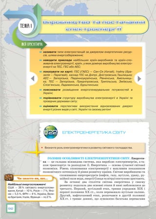 92
Електроенергетика світу
	 Визначте роль електроенергетики в розвитку світового господарства.
Головні особливості електроенергетики світу. Енергети-
ка — це складна міжвидова система, яка виробляє електроенергію, а та-
кож транспортує та розподіляє її. Енергетика — основа сучасної світової
економіки. Рівень споживання електроенергії є важливим показником
економічного потенціалу й рівня розвитку країни. Світове виробництво та
споживання енергоресурсів (нафти, газу, вугілля, урану, ру-
шійної сили води, енергії Сонця та вітру) поступово зростають.
За останні два століття світова енергетика у своєму
розвит­ку подолала два основні етапи й нині наблизилася до
третього. Перший, вугільний етап, тривав упродовж XIX і
першої половини XX ст., коли переважало вугільне паливо.
Другий, нафтогазовий етап, розпочався в другій половині
XX ст. і триває донині, що зумовлено багатьма перевагами
§22
	 називати типи електростанцій за джерелом енергетичних ресур-
сів, шляхи енергозбереження;
	 наводити приклади найбільших країн-виробників та країн-спо-
живачів електроенергії, країн, у яких домінує виробництво електро-
енергії на ТЕС, ГЕС або АЕС;
	 показувати на карті: ГЕС (ГАЕС) — Сан-Ся (Китай), Ітайпу (Бра-
зилія — Парагвай), каскад ГЕС на Дніпрі, Дністровська,Ташлицька;
АЕС — Запорізька, Південноукраїнська, Рівненська, Хмельниць-
ка; ТЕС — Запорізька, Придніпровська, Трипільська, Зміївська,
Слов’янська, Ладижинська, Бурштинська;
	 пояснювати розміщення енергогенерувальних потужностей в
Україні;
	 порівнювати структуру виробництва електроенергії в Україні та
провідних державах світу;
	 оцінювати перспективи використання відновлюваних джерел
енергії різних видів у світі, Україні та своєму регіоні
Мої орієнтири:
Виробництво та постачання
електроенергії
Виробництво та постачання
електроенергії
Тема 1
Найбільші енергоспоживачі:
США  — 26 % світового енергоспожи-
вання, Китай — 10 %, Росія — 7 %, Япо-
нія — 5,5 %, ФРН — 4 %, Україна, Вели-
ка Британія, Італія, Франція — по 2 %.
Чи знаєте ви, що…
 