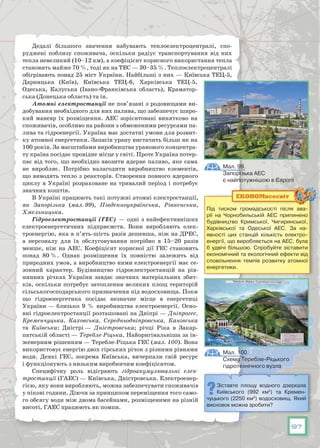 97
Дедалі більшого значення набувають теплоелектроцентралі, спо­
руджені поблизу споживача, оскільки радіус транспортування від них
тепла невеликий (10–12 км), а коефіцієнт корисного використання тепла
становить майже 70 %, тоді як на ТЕС — 30–35 %. Теплоелектроцен­тралі
обігрівають понад 25 міст України. Найбільші з них — Київська ТЕЦ-5,
Дарницька (Київ), Київська ТЕЦ-6, Харківська ТЕЦ-5,
Одеська, Калуська (Івано-Франківська область), Краматор-
ська (Донецька область) та ін.
Атомні електростанції не пов’язані з родовищами ви-
добування не­обхідного для них палива, що забезпечує широ-
кий маневр їх розміщення. АЕС зорієнтовані винятково на
споживачів, особливо на райони з обме­женими ресурсами па-
лива та гідроенергії. Україна має достатні умови для розвит­
ку атомної енергетики. Запасів урану вистачить більш як на
100 років. За масштабами виробництва уранового концентра-
ту країна посідає провідне місце у світі. Проте Україна потер-
пає від того, що необхідно ввозити ядерне паливо, яке сама
не виробляє. Потрібно налагодити виробництво елементів,
що виводять тепло з реакто­рів. Створення повного ядерного
циклу в Україні розраховане на тривалий період і потребує
значних коштів.
В Україні працюють такі потужні атомні електростанції,
як Запорі­зька (мал. 99), Південноукраїнська, Рівненська,
Хмельницька.
Гідроелектростанції (ГЕС) — одні з найефективніших
елек­троенергетичних підприємств. Вони виробляють елек-
троенергію, яка в п’ять-шість разів дешевша, ніж на ДРЕС,
а персоналу для їх обслуговування потрібно в 15–20 разів
менше, ніж на АЕС. Коефіцієнт ко­рисної дії ГЕС становить
понад 80 %. Однак розміщення їх повністю залежить від
природних умов, а виробництво ними електроенергії має се-
зонний характер. Будівництво гідроелектростанцій на рів-
нинних річках України завдає значних матеріальних збит-
ків, оскільки потребує затоплення великих площ те­риторій
сільськогосподарського призначення під водосховища. Поки
що гідроенергетика посідає незначне місце в енергетиці
України — близько 9 % виробництва електро­енергії. Осно-
вні гідроелектростанції розташовані на Дніпрі — Дніпрогес,
Кременчуцька, Каховська, Середньодніпровська, Канівська
та Київська; Дністрі — Дністровська; річці Ріка в Закар-
патській області — Теребле-Ріцька. Найоригінальніша за ін-
женерним рішенням — Теребле-Ріцька ГЕС (мал. 100). Вона
використовує енергію двох гірських річок з різними рівнями
води. Деякі ГЕС, зокрема Київська, вичерпали свій ресурс
і функціонують з низьким виробничим коефіцієнтом.
Специфічну роль відіграють гідроакумулювальні елек-
тростанції (ГАЕС) — Київська, Дністровська. Електроенер-
гією, яку вони виробля­ють, можна забезпечувати споживачів
у пікові години. Діючи за принципом переміщення того само-
го обсягу води між двома басейнами, розміщеними на різній
висоті, ГАЕС працюють як помпи.
Зіставте площу водного дзеркала
Київського (992 км2
) та Кремен-
чуцького (2250 км2
) водосховищ. Який
висновок можна зробити?
Мал. 99.
Запорізька АЕС
є найпотужнішою в Європі
Мал. 100.
Схема Теребле-Ріцького
гідротехнічного вузла
Під тиском громадськості після ава-
рії на Чорнобильській АЕС припинено
будівництво Кримської, Чигиринської,
Харків­ської та Одеської АЕС. За на-
явності цих станцій кількість електро-
енергії, що виробляється на АЕС, була
б удвічі більшою. Спробуйте зіставити
економічний та екологічний ефекти від
сповільнення темпів розвитку атомної
енергетики.
ЕКОНОМвсесвіт
 