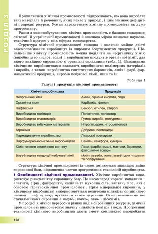 РОЗДІЛРОЗДІЛ33
1111222888
Ïðèõèëüíèêè õіìі÷íîї ïðîìèñëîâîñòі ïіäêðåñëþþòü, ùî âîíà âèðîáëÿє
òàêі ìàòåðіàëè é ðå÷îâèíè, ÿêèõ íåìàє ó ïðèðîäі, і öèì çàìіíþє äåôіöèò-
íі ïðèðîäíі ðåñóðñè. Óñå öå õàðàêòåðèçóє õіìі÷íó ïðîìèñëîâіñòü ÿê äóæå
ïðîãðåñèâíó.
Ðàçîì ç ìàøèíîáóäóâàííÿì õіìі÷íà ïðîìèñëîâіñòü є áàçîâîþ ñêëàäîâîþ
ñâіòîâîї é óêðàїíñüêîї ïðîìèñëîâîñòі é çíà÷íîþ ìіðîþ âèçíà÷àє íàóêîâî-
òåõíі÷íèé ïðîãðåñ ó âñіõ ñôåðàõ ãîñïîäàðñòâà.
Ñòðóêòóðà õіìі÷íîї ïðîìèñëîâîñòі ñêëàäíà і âêëþ÷àє ìàéæå äâіñòі
âçàєìîïîâ’ÿçàíèõ âèðîáíèöòâ іç øèðîêèì àñîðòèìåíòîì ïðîäóêöії. Ùî-
íàéìåíøå õіìі÷íó ïðîìèñëîâіñòü ìîæíà ïîäіëèòè íà íåîðãàíі÷íó õіìіþ
(âèðîáíèöòâî êèñëîò, ñîäè) і âèðîáíèöòâî ïðîäóêòіâ îðãàíі÷íîї õіìії, äëÿ
ÿêîãî âèõіäíîþ ñèðîâèíîþ є îðãàíі÷íі ñêëàäíèêè (òàáë. 1). Âàæëèâèìè
õіìі÷íèìè âèðîáíèöòâàìè ââàæàþòü âèðîáíèöòâî ïîëіìåðíèõ ìàòåðіàëіâ
і âèðîáіâ, à òàêîæ âèðîáíèöòâî ñèíòåòè÷íèõ áàðâíèêіâ, ëàêіâ і ôàðá, ôàð-
ìàöåâòè÷íîї ïðîäóêöії, âèðîáіâ ïîáóòîâîї õіìії, øèí òà іí.
Òàáëèöÿ 1
Ãàëóçі і ïðîäóêöіÿ õіìі÷íîї ïðîìèñëîâîñòі
Хімічні виробництва Продукція
Неорганічна хімія Аміак, сірчана кислота, сода
Органічна хімія Карбамід, фенол
Нафтохімія Бензол, етилен, стирол
Виробництво полімерів Поліетилен, поліестер
Виробництво еластомерів Гумові вироби, поліуретан
Виробництво вибухових матеріалів Нітрогліцерин, нітроцелюлоза
Агрохімія Добрива, пестициди
Фармацевтичне виробництво Лікарські препарати
Парфумерно-косметичне виробництво Ванілін, камфора, кумарин
Хімія тонкого органічного синтезу Лаки, фарби, емалі, мастики, барвники,
фотохімічні товари
Виробництво продукції побутової хімії Мийні засоби, мило, засоби для чищення
та полірування
Ñòðóêòóðà õіìі÷íîї ïðîìèñëîâîñòі іç ÷àñîì çìіíþєòüñÿ âíàñëіäîê çìіíè
ñèðîâèííîї áàçè, ïіäâèùåííÿ ÷àñòêè ïðîãðåñèâíèõ òåõíîëîãіé âèðîáíèöòâà.
 Особливості хімічної промисловості. Õіìі÷íå âèðîáíèöòâî âèêî-
ðèñòîâóє ðіçíîìàíіòíó ñèðîâèííó áàçó. Öå íàñàìïåðåä êîðèñíі êîïàëèíè –
àïàòèòè, ñіðêà, ôîñôîðèòè, êàëіéíà òà êóõîííà ñіëü, âàïíÿê, ãіïñ, ÿêі є
îñíîâîþ ãіðíè÷îõіìі÷íîї ïðîìèñëîâîñòі. Êðіì ìіíåðàëüíîї ñèðîâèíè, ó
õіìі÷íîìó âèðîáíèöòâі âèêîðèñòîâóєòüñÿ âåëè÷åçíà êіëüêіñòü îðãàíі÷íîãî
ïàëèâà – íàôòè, ãàçó, âóãіëëÿ, à òàêîæ äåðåâèíè. Îòæå, âàæëèâèìè ïî-
ñòà÷àëüíèêàìè ñèðîâèíè є íàôòî-, êîêñî-, ãàçî- і ëіñîõіìіÿ.
Ó ïðîöåñі õіìі÷íîї ïåðåðîáêè ðіçíèõ âèäіâ ñèðîâèííèõ ðåñóðñіâ, õіìі÷íà
ïðîìèñëîâіñòü âèêîðèñòîâóє çíà÷íó êіëüêіñòü ïîâіòðÿ і âîäè. Ïðîãðåñèâíі
òåõíîëîãії õіìі÷íîãî âèðîáíèöòâà äàþòü çìîãó êîìïëåêñíî ïåðåðîáëÿòè
 