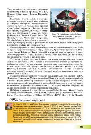 РОЗДІЛРОЗДІЛ33
153
Òàêå âèðîáíèöòâî íàéêðàùå ðîçâèíóòå
íàñàìïåðåä ó òàêèõ êðàїíàõ, ÿê ÑØÀ,
ßïîíіÿ, Íіìå÷÷èíà, Âåëèêà Áðèòàíіÿ,
Êèòàé.
Âіäáóëèñÿ іñòîòíі çìіíè â òåðèòîðі-
àëüíîìó ðîçïîäіëі ïðàöі ìіæ êðàїíàìè
ó âèïóñêó ïðîäóêöії òðàíñïîðòíîãî
ìàøèíîáóäóâàííÿ. Òàê, êîëèñü ïðîâіäíі
ñóäíîáóäіâíі äåðæàâè – Âåëèêà Áðèòà-
íіÿ, Іòàëіÿ, Íіäåðëàíäè, ÑØÀ – ïîñòó-
ïàþòüñÿ ëіäåðñòâîì ó ðîçâèòêó ñóäíî-
áóäóâàííÿ â Ïіâäåííіé Êîðåї (ìàë. 79),
ßïîíії, Êèòàþ, Ôіíëÿíäії òà Áðàçèëії.
Ó ñóäíîáóäóâàííі і âèðîáíèöòâі çàëіçíè÷-
íîãî òðàíñïîðòó ïîðÿä ç ðîçâèíåíèìè êðàїíàìè äåäàëі ïîìіòíіøó ðîëü
âіäіãðàþòü êðàїíè, ùî ðîçâèâàþòüñÿ.
Âàãîíîáóäóâàííÿ ïëàâíî «ïåðåìіùóєòüñÿ» äî ñåðåäíüîðîçâèíóòèõ êðàїíÿ
òà êðàїí, ùî ðîçâèâàþòüñÿ, – Іíäії, Áðàçèëії, Àðãåíòèíè, Òóðå÷÷èíè, Ìåê-
ñèêè, Іðàíó, Òàїëàíäó, ×èëі, Êîëóìáії, à â ïåðøі ÷îòèðè êðàїíè – і ëîêî-
ìîòèâîáóäóâàííÿ. Ó öèõ ïðîöåñàõ âàãîìó ðîëü âіäіãðàëà äåøåâà ïðàöÿ,
ùî âèêîðèñòîâóєòüñÿ ó öèõ êðàїíàõ.
Ó ñó÷àñíèõ óìîâàõ çàçíàëè іñòîòíèõ çìіí ÷èííèêè ðîçìіùåííÿ і àâòî-
ìîáіëüíîї ïðîìèñëîâîñòі. Ðàíіøå її ïіäïðèєìñòâà òÿæіëè äî öåíòðіâ âè-
ðîáíèöòâà ìåòàëó, ãóìè, çðó÷íèì òðàíñïîðòíèì êîìóíіêàöіÿì òîùî. Çà-
âäÿêè öüîìó âèíèêëè öåíòðè, íàïðèêëàä, ó Äåòðîéòі (ÑØÀ), ó Òóðèíі
(Іòàëіÿ), Éîêîãàìі (ßïîíіÿ). Ñüîãîäíі ñïåöіàëіçîâàíі çàâîäè ç âèïóñêó
îêðåìèõ äåòàëåé, âóçëіâ і àãðåãàòіâ äåäàëі ÷àñòіøå âèíèêàþòü òàì, äå є
ðîáî÷à ñèëà і ïîïèò.
Ó âèðîáíèöòâі àâòîìîáіëіâ òðèâàëèé ÷àñ ëіäèðóâàëè òðè êðàїíè – ÑØÀ,
ßïîíіÿ òà Íіìå÷÷èíà. Óòіì, ñüîãîäíі íàéáіëüøèì âèðîáíèêîì àâòîìîáіëіâ
є Êèòàé. Ïðîòå áіëüø ïðàâèëüíî ãîâîðèòè íå ïðî ãåîãðàôіþ ÿïîíñüêîãî,
àìåðèêàíñüêîãî àáî êèòàéñüêîãî àâòîìîáіëåáóäóâàííÿ, à ïðî ãåîãðàôіþ
åêîíîìі÷íîї äіÿëüíîñòі àâòîìîáіëüíèõ ÒÍÊ. Àäæå àâòîìîáіëåáóäóâàííÿ
äàâíî âæå âèéøëî çà ðàìêè äåðæàâíèõ êîðäîíіâ.
Íàéáіëüøі êîìïàíії – âèðîáíèêè àâòîìîáіëіâ: Toyota, Nissan, Honda
(ßïîíіÿ), GeneralMotors, Ford (ÑØÀ), Volkswagen (Íіìå÷÷èíà), Hyundai-
Motor (Ðåñïóáëіêà Êîðåÿ), (ÑØÀ), SAICMotor, BAW, Chery, Gelly (Êèòàé).
Національне надбання
На початку ХХI ст. найбільш бурхливими темпами розвивається автомобіле-
будування саме континентального Китаю. У 2010 р. виробництво автомобілів
у КНР зросло на 32 % порівняно з 2009 р. і досягло 18 млн автомобілів, вклю-
чаючи 11 млн легкових автомобілів, що дало змогу зберегти другий рік поспіль
перше місце у світі (у тому числі і за продажем легкових автомобілів), значно
випередивши США і Японію, а також усі країни Євросоюзу разом узяті. Перед-
бачається, що найближчими роками автопром Китаю виросте ще на 10–15 %
і вперше у світовій історії зможе перевищити планку виробництва у 20 млн
автомобілів.
Мал. 79. Найбільша суднобудівна
верф у світі компанії «Hyundai
Heavy Industries»
 