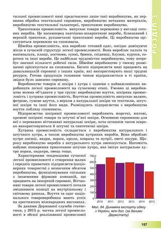 РОЗДІЛРОЗДІЛ33
157
òèëüíîї ïðîìèñëîâîñòі íèíі ïðåäñòàâëåíî ëèøå òàêі âèðîáíèöòâà, ÿê ïåð-
âèííà îáðîáêà òåêñòèëüíîї ñèðîâèíè, âèðîáíèöòâî íåòêàíèõ ìàòåðіàëіâ,
âèðîáíèöòâî òåêñòèëüíîї ãàëàíòåðåї, òðèêîòàæíå âèðîáíèöòâî.
Òðèêîòàæíà ïðîìèñëîâіñòü âèïóñêàє òîâàðè ïåðåâàæíî ó âèãëÿäі ãîòî-
âèõ âèðîáіâ. Öå íàñàìïåðåä ïàí÷іøíî-øêàðïåòêîâі âèðîáè, áіëèçíÿíèé і
âåðõíіé òðèêîòàæ, ðóêàâè÷êîâі òðèêîòàæíі âèðîáè. Öі âèðîáíèöòâà îðі-
єíòóþòüñÿ ïåðåâàæíî íà ñïîæèâà÷à.
Øâåéíà ïðîìèñëîâіñòü, ÿêà âèðîáëÿє ãîòîâèé îäÿã, ïîñіäàє äîìіíóþ÷å
ìіñöå â ñó÷àñíіé ñòðóêòóðі ëåãêîї ïðîìèñëîâîñòі. Âîíà âèðîáëÿє ïàëüòà òà
íàïіâïàëüòà, ïëàùі, êîñòþìè, ñóêíі, áðþêè, ñïіäíèöі, áëóçêè, êóðòêè, ñî-
ðî÷êè òà іíøі âèðîáè. Öå íàéáіëüø òðóäîìіñòêå âèðîáíèöòâî, òîìó ïîòðå-
áóє çíà÷íîї êіëüêîñòі ðîáî÷îї ñèëè. Øâåéíå âèðîáíèöòâî ó ñâîєìó ðîçìі-
ùåííі îðієíòóєòüñÿ íà ñïîæèâà÷à. Áàãàòî ïіäïðèєìñòâ íèíі ïðàöþþòü íà
äàâàëüíèöüêіé ñèðîâèíі ç іíøèõ êðàїí, ÿêі âèêîðèñòîâóþòü íàøі òðóäîâі
ðåñóðñè. Ãîòîâà ïðîäóêöіÿ ãîëîâíèì ÷èíîì âіäïðàâëÿєòüñÿ â òі êðàїíè,
çâіäêè áóëî çàâåçåíî ñèðîâèíó.
Âèðîáíèöòâî òîâàðіâ çі øêіðè і õóòðà є îäíèìè ç íàéâàæëèâіøèõ âè-
ðîáíèöòâ ëåãêîї ïðîìèñëîâîñòі íà ñó÷àñíîìó åòàïі. Óìîâíî öі âèðîáíè-
öòâà ìîæíà îá’єäíàòè ó òðè ãðóïè: âèðîáíèöòâî âçóòòÿ, øêіðÿíà ïðîìèñ-
ëîâіñòü і õóòðÿíà ïðîìèñëîâіñòü. Âçóòòєâà ïðîìèñëîâіñòü âèïóñêàє âàëÿíå,
ôåòðîâå, ãóìîâå âçóòòÿ, ç âåðõîì ç íàòóðàëüíîї øêіðè ÷è òåêñòèëþ, øòó÷-
íîї øêіðè òà іíøі éîãî âèäè. Ðîçìіùóþòü ïіäïðèєìñòâà ç âèðîáíèöòâà
âçóòòÿ ïîáëèçó ñïîæèâà÷à.
Ïіäïðèєìñòâà øêіðÿíîї ïðîìèñëîâîñòі âèðîáëÿþòü æîðñòêі, þõòîâі,
õðîìîâі øêіðÿíі òîâàðè òà øòó÷íі ì’ÿêі øêіðè. Îñíîâíîþ ñèðîâèíîþ äëÿ
íåї є ïåðåâàæíî âіò÷èçíÿíі íàòóðàëüíі øêіðè, õî÷à îñòàííіì ÷àñîì øèðî-
êî âèêîðèñòîâóþòüñÿ é øòó÷íі òà ñèíòåòè÷íі øêіðè.
Õóòðÿíà ïðîìèñëîâіñòü ñêëàäàєòüñÿ ç âèðîáíèöòâà íàòóðàëüíîãî і
øòó÷íîãî õóòðà, à òàêîæ âèðîáíèöòâà õóòðÿíèõ âèðîáіâ. Âîíà îáðîáëÿє
õóòðî ëèñèöі, âèäðè, íîðêè, êðîëÿ, õîâðàõà òà íóòðії, îâå÷і øêóðè. Ùî-
ðîêó âèðîáíèöòâî âèðîáіâ ç íàòóðàëüíîãî õóòðà çìåíøóєòüñÿ. Íàòîìіñòü
íàáóâàє ïîøèðåííÿ òðèêîòàæíå øòó÷íå õóòðî, ÿêå іìіòóє íàòóðàëüíå õó-
òðî íîðêè, îíäàòðè, îâåöü òîùî.
Õàðàêòåðíèìè òåíäåíöіÿìè ñó÷àñíîї
ëåãêîї ïðîìèñëîâîñòі є ñòâîðåííÿ ìàëèõ
і ñåðåäíіõ ïðèâàòíèõ ïіäïðèєìñòâ (àêöіî-
íåðíèõ òîâàðèñòâ) ç íåçíà÷íèì îáñÿãîì
âèðîáíèöòâà, ôóíêöіîíóâàííÿ ñïіëüíèõ
ç іíîçåìíèìè ôіðìàìè êîìïàíіé, ùî
ïðàöþþòü íà іìïîðòíіé ñèðîâèíі. Âіò÷èç-
íÿíі òîâàðè ëåãêîї ïðîìèñëîâîñòі ïî÷àëè
çìіöíþâàòè ïîçèöії íà âíóòðіøíüîìó і
ñâіòîâîìó ðèíêàõ. Âçóòòÿ òà îäÿã íàöіî-
íàëüíîãî òîâàðîâèðîáíèêà ìàþòü óñïіõ
íà ïðåñòèæíèõ ìіæíàðîäíèõ âèñòàâêàõ.
Çà äàíèìè Äåðæàâíîї ñëóæáè ñòàòèñ-
òèêè, ó 2015 ð. ÷àñòêà ëåãêîї ïðîìèñëî-
âîñòі â îáñÿçі ðåàëіçîâàíîї ïðîìèñëîâîї
0
100
200
300
400
500
600
700
2010 2011 2012 2013 2014 2015
Мал. 84. Динаміка експорту одягу
з України, млн дол. (за даними
Держстату)
 