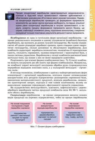 РОЗДІЛРОЗДІЛ11
19
ÍÀÓÊÎÂІ ÄÈÑÊÓÑІЇ
Êîìáіíóâàííÿ ÿê îäíà іç ñóñïіëüíèõ ôîðì îðãàíіçàöії âèðîáíèöòâà – öå
ïðîöåñ ðàöіîíàëüíîãî ïîєäíàííÿ â îäíîìó ïіäïðèєìñòâі (êîìáіíàòі) áàãàòüîõ
âèðîáíèöòâ, ùî íàëåæàòü äî ðіçíèõ ãàëóçåé ãîñïîäàðñòâà. Íà òàêîìó ïіäïðè-
єìñòâі îá’єäíàíî ðіçíîðіäíі âèðîáíè÷і ïðîöåñè, ïðîòå ñòâîðåíî єäèíå åíåðãå-
òè÷íå ãîñïîäàðñòâî, ñïіëüíі äîïîìіæíі òà îáñëóãîâóþ÷і âèðîáíèöòâà. Äëÿ
êîìáіíàòіâ õàðàêòåðíі: âèðîáíè÷î-òåõíîëîãі÷íà, åêîíîìі÷íà é òåðèòîðіàëüíà
єäíіñòü, ñïіëüíіñòü ñèðîâèííîї, ïàëèâíî-åíåðãåòè÷íîї і òðàíñïîðòíîї áàçè, à
òàêîæ ñèñòåìè óïðàâëіííÿ. Âèðîáíèöòâà ó ñêëàäі êîìáіíàòіâ âçàєìîïîâ’ÿçàíі
íàñòіëüêè òіñíî, ùî êîæíå ç íèõ íå ìîæå ïðàöþâàòè ñàìîñòіéíî.
Ðîçðіçíÿþòü òðè îñíîâíі ôîðìè êîìáіíóâàííÿ (ìàë. 7). Ñó÷àñíі êîìáіíà-
òè ìîæóòü ïîєäíóâàòè äâі àáî íàâіòü òðè ôîðìè êîìáіíóâàííÿ. Íàïðèêëàä,
íà êîìáіíàòі ÷îðíîї ìåòàëóðãії ïîñëіäîâíà îáðîáêà ðóäè ñóïðîâîäæóєòüñÿ
ïåðåðîáêîþ âіäõіäíèõ êîêñîâèõ ãàçіâ, à ó êîëüîðîâіé ìåòàëóðãії – ñіð÷èñ-
òèõ ãàçіâ.
Ç ïîãëÿäó åêîíîìіêè, êîìáіíóâàííÿ є îäíієþ ç íàéïðîãðåñèâíіøèõ ôîðì
êîíöåíòðàöії і îðãàíіçàöії âèðîáíèöòâà, îñêіëüêè ñïðèÿє îïòèìàëüíîìó
âèêîðèñòàííþ âñіõ ðåñóðñіâ ïіäïðèєìñòâà: ðîçøèðåííþ ñèðîâèííîї áàçè,
çìåíøåííþ ìàòåðіàëîìіñòêîñòі ïðîäóêöії, âіäõîäіâ âèðîáíèöòâà, çíèæåí-
íþ òðàíñïîðòíèõ âèòðàò, âіäõîäіâ (і òèì ñàìèì ïîçèòèâíîìó âïëèâó íà
íàâêîëèøíє ïðèðîäíå ñåðåäîâèùå), åôåêòèâíîñòі ïðîöåñіâ óïðàâëіííÿ.
Íà ïіäïðèєìñòâàõ ìåòàëóðãіéíîãî, õіìі÷íîãî, íàôòîõіìі÷íîãî і äåðåâî-
îáðîáíîãî âèðîáíèöòâ ÷àñòêà ïðîäóêöії êîìáіíàòіâ ñÿãàє 65–90 % çàãàëü-
íîãî îáñÿãó âèðîáíèöòâà.
Ñïåöіàëіçàöіÿ âèðîáíèöòâà – öå ïðîöåñ çîñåðåäæåííÿ âèïóñêó ïåâíèõ
âèäіâ ïðîäóêöії íà îêðåìèõ ïіäïðèєìñòâàõ, òîáòî öå ïðîöåñ âèðîáíèöòâà
Процес концентрації виробництва характеризується неоднозначністю,
оскільки в будь-якій галузі промисловості повинен здійснюватися з
обов’язковим урахуванням об’єктивних вимог ринкової економіки. Надмір-
на концентрація виробництва призводить до формування підприємств-
монополістів, що своєю чергою викликає необхідність, по-перше, кількісної
оцінки рівня концентрації виробництва в галузях промисловості, а по-
друге, розвитку процесу формування підприємств малого бізнесу, що
сприяє стабілізації споживчого ринку, подоланню монополізму, створенню
конкуренції та інших позитивних результатів діяльності малих підприємств.
Мал. 7. Основні форми комбінування
На основі поєднання
послідовних стадій
переробки сировини
підприємства
хімічної і текстильної
галузей та чорної
металургії
На основі
використання
відходів виробництва
На основі
комплексної
переробки сировини
підприємства
деревообробної,
харчової та хімічної
галузей
підприємства
переробки нафти,
газу, торфу, вугілля
 