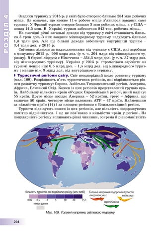 РОЗДІЛРОЗДІЛ44
22200004444
Çàâäÿêè òóðèçìó ó 2015 ð. ó ñâіòі áóëî ñòâîðåíî áëèçüêî 284 ìëí ðîáî÷èõ
ìіñöü. Öå îçíà÷àє, ùî êîæíå 11-å ðîáî÷å ìіñöå ç’ÿâèëîñÿ çàâäÿêè ñàìå
òóðèçìó. Ó Ôðàíöії òóðèçì ñòâîðèâ áëèçüêî 3 ìëí ðîáî÷èõ ìіñöü, à ó ÑØÀ –
ïîíàä 14,5 ìëí. Â Óêðàїíі òóðèçì çàáåçïå÷èâ 843 òèñ. ðîáî÷èõ ìіñöü.
Íà ñüîãîäíі ðі÷íі çàãàëüíі äîõîäè âіä òóðèçìó ó ñâіòі ñòàíîâëÿòü áëèçü-
êî 5 òðëí äîë. Ç íèõ çàâäÿêè ìіæíàðîäíîìó òóðèçìó íàäõîäèòü áëèçüêî
1,3 òðëí äîë. Àëå ùå áіëüøі äîõîäè çàáåçïå÷óє âíóòðіøíіé òóðèçì –
3,4 òðëí äîë. ó 2015 ð.
Ñâіòîâèì ëіäåðîì çà íàäõîäæåííÿìè âіä òóðèçìó є ÑØÀ, ÿêі çàðîáèëè
â ìèíóëîìó 2015 ð. 996 ìëðä äîë. (ó ò. ÷. 204 ìëðä âіä ìіæíàðîäíîãî òó-
ðèçìó). Â Єâðîïі ëіäåðîì є Íіìå÷÷èíà – 354,5 ìëðä äîë. (ó ò. ÷. 37 ìëðä äîë.
âіä ìіæíàðîäíîãî òóðèçìó). Óêðàїíà ó 2015 ð. ñïðîìîãëàñÿ çàðîáèòè íà
òóðèçìі ìåíøå íіæ 6,5 ìëðä äîë. – 1,5 ìëðä äîë. âіä ìіæíàðîäíîãî òóðèç-
ìó і ìåíøå íіæ 3 ìëðä äîë. âіä âíóòðіøíüîãî òóðèçìó.
 Туристичні регіони світу. Ñâіò íåîäíîðіäíèé ùîäî ðîçâèòêó òóðèçìó
(ìàë. 109). Ðîçðіçíÿþòü ï’ÿòü òóðèñòè÷íèõ ðåãіîíіâ, ÿêі âіäðіçíÿþòüñÿ ðіâ-
íåì ðîçâèòêó òóðèçìó: Єâðîïà, Àçіéñüêî-Òèõîîêåàíñüêèé ðåãіîí, Àìåðèêà,
Àôðèêà, Áëèçüêèé Ñõіä. Êîæåí іç öèõ ðåãіîíіâ ïðåäñòàâëåíèé ãðóïîþ êðà-
їí. Íàéáіëüøó êіëüêіñòü êðàїí îá’єäíóє Єâðîïåéñüêèé ðåãіîí, ÿêèé íàëі÷óє
55 êðàїí. Äðóãå ìіñöå ïîñіäàє Àìåðèêà – 52 êðàїíè, òðåòє – Àôðèêà, ùî
âêëþ÷àє 50 êðàїí, ÷åòâåðòå ìіñöå íàëåæèòü ÀÒÐ – 47 êðàїí. Íàéìåíøèì
çà êіëüêіñòþ êðàїí (14) і çà ïëîùåþ ðåãіîíîì є Áëèçüêîñõіäíèé ðåãіîí.
Òóðèñòè âіäâіäóþòü êîæåí іç öèõ ðåãіîíіâ, àëå êіëüêіñòü ïîäîðîæóþ÷èõ
ïîìіòíî âіäðіçíÿєòüñÿ. І öå íå ïîâ’ÿçàíî ç êіëüêіñòþ êðàїí ó ðåãіîíі. Íà
ïîïóëÿðíіñòü ðåãіîíó âïëèâàþòü ðіçíі ÷èííèêè, çîêðåìà é ðіçíîìàíіòíіñòü
Мал. 109. Головні напрямки світового туризму
 