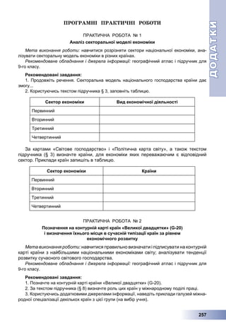 ДОДАТКИДОДАТКИ
257
ÏÐÎÃÐÀÌÍІ ÏÐÀÊÒÈ×ÍІ ÐÎÁÎÒÈ
ПРАКТИЧНА РОБОТА № 1
Аналіз секторальної моделі економіки
Мета виконання роботи: навчитися розрізняти сектори національної економіки, ана-
лізувати секторальну модель економіки в різних країнах.
Рекомендоване обладнання і джерела інформації: географічний атлас і підручник для
9-го класу.
Рекомендовані завдання:
1. Продовжіть речення. Секторальна модель національного господарства країни дає
змогу...
2. Користуючись текстом підручника § 3, заповніть таблицю.
Сектор економіки Вид економічної діяльності
Первинний
Вторинний
Третинний
Четвертинний
За картами «Світове господарство» і «Політична карта світу», а також текстом
підручника (§ 3) визначте країни, для економіки яких переважаючим є відповідний
сектор. Приклади країн запишіть в таблицю.
Сектор економіки Країни
Первинний
Вторинний
Третинний
Четвертинний
ПРАКТИЧНА РОБОТА № 2
Позначення на контурній карті країн «Великої двадцятки» (G-20)
і визначення їхнього місця в сучасній типізації країн за рівнем
економічного розвитку
Мета виконання роботи: навчитися правильно визначати і підписувати на контурній
карті країни з найбільшими національними економіками світу; аналізувати тенденції
розвитку сучасного світового господарства.
Рекомендоване обладнання і джерела інформації: географічний атлас і підручник для
9-го класу.
Рекомендовані завдання:
1. Позначте на контурній карті країни «Великої двадцятки» (G-20).
2. За текстом підручника (§ 8) визначте роль цих країн у міжнародному поділі праці.
3. Користуючись додатковими джерелами інформації, наведіть приклади галузей міжна-
родної спеціалізації декількох країн з цієї групи (на вибір учня).
 