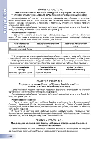 ДОДАТКИДОДАТКИ
2225588
ПРАКТИЧНА РОБОТА № 3
Визначення основних технічних культур, що їх вирощують у помірному й
тропічному кліматичних поясах, та обґрунтування встановлених відмінностей
Мета виконання роботи: на основі аналізу тематичних карт «Сільське господарство
світу», «Кліматичні пояси і області світу» і «Агрокліматичні пояси Землі» визначити, які
технічні культури вирощують у помірному і тропічному кліматичних поясах; пояснити
встановлені відмінності.
Рекомендоване обладнання і джерела інформації: географічні атласи для 7-го і 9-го
класу, карта «Агрокліматичні пояси Землі», підручник: § 12.
Рекомендовані завдання:
1. Здійснити паралельний аналіз карт «Сільське господарство світу» і «Кліматичні
пояси і області світу» та визначити, які технічні культури вирощують у помірному і тропічному
кліматичних поясах. Дані записати в таблицю (див. приклад ).
Назва технічних
культур
Помірний кліматичний
пояс
Тропічний кліматичний
пояс
Приклад: цукровий буряк + –
2. Користуючись картою «Агрокліматичні пояси Землі» пояснити, чому набір сільсько-
господарських культур, які вирощують у помірному і тропічному кліматичних поясах, різний.
3. За картами «Сільське господарство світу» і «Політична карта світу», визначте країни,
в яких вирощують технічні культури. Приклади країн запишіть в таблицю (див. приклад).
Назва технічних
культур
Країни помірного
кліматичного поясу
Країни тропічного
кліматичного поясу
Приклад: цукровий буряк Франція, Україна –
ПРАКТИЧНА РОБОТА № 4
Позначення на контурній карті найбільших басейнів видобутку
кам’яного вугілля, нафти і природного газу
Мета виконання роботи: навчитися правильно визначати і підписувати на контурній
карті основні басейни паливних мінеральних ресурсів
Рекомендоване обладнання і джерела інформації: географічні атласи для 7-го і 9-го
класу, підручник для 9 кл.
Рекомендовані завдання:
1. Позначте на контурній карті найбільші басейни видобутку вугілля: Верхньосілезький
(Польща), Кузнецький (Росія), Карагандинський (Казахстан), Північно-Східний (Китай),
Східний (Індія), Аппалацький (США), Південно-Східний (Австралія), Донецький та Львівсько-
Волинський (Україна).
2. Позначте на контурній карті найбільші басейни видобутку нафти і природного газу:
Перської затоки, Західносибірський, Зондський, Сахарський, Гвінейської затоки, Техаський,
Мексиканської затоки, Західноканадський, Північноморський.
ПРАКТИЧНА РОБОТА № 5.1
Позначення на контурній карті України найбільших електростанцій і пояснення
чинників їх розміщення
Мета виконання роботи: навчитися правильно визначати і підписувати на контурній
карті найбільші електростанції України та пояснювати чинники їх розміщення.
 