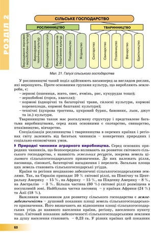 РОЗДІЛРОЗДІЛ22
60
Мал. 21. Галузі сільського господарства
Ó ðîñëèííèöòâі òàêèé ïîäіë çäіéñíþþòü íàñàìïåðåä çà âèãëÿäîì ðîñëèí,
ÿêі âèðîùóþòü. Ïðîòå îñíîâíèìè ãðóïàìè êóëüòóð, ùî âèðîáëÿþòü çåìëå-
ðîáè, є:
– çåðíîâі (ïøåíèöÿ, æèòî, îâåñ, ÿ÷ìіíü, ðèñ, êóêóðóäçà òîùî);
– çåðíîáîáîâі (ãîðîõ, êâàñîëÿ);
– êîðìîâі (îäíîðі÷íі òà áàãàòîðі÷íі òðàâè, ñèëîñíі êóëüòóðè, êîðìîâі
êîðåíåïëîäè, êîðìîâі áàøòàííі êóëüòóðè);
– òåõíі÷íі (öóêðîâà òðîñòèíà, öóêðîâèé áóðÿê, áàâîâíèê, ëüîí, äæóò
òà іí.) êóëüòóðè.
Òâàðèííèöòâî òàêîæ ìàє ðîçãàëóæåíó ñòðóêòóðó і ïðåäñòàâëåíå áàãà-
òüìà âèðîáíèöòâàìè, ñåðåä ÿêèõ îñíîâíèìè є ñêîòàðñòâî, ñâèíàðñòâî,
ïòàõіâíèöòâî, âіâ÷àðñòâî.
Ñïåöіàëіçàöіÿ ðîñëèííèöòâà і òâàðèííèöòâà â îêðåìèõ êðàїíàõ і ðåãіî-
íàõ ñâіòó çàëåæèòü âіä áàãàòüîõ ÷èííèêіâ – êîíêðåòíèõ ïðèðîäíèõ і
ñîöіàëüíî-åêîíîìі÷íèõ óìîâ.
 Природні чинники аграрного виробництва. Ñåðåä îñíîâíèõ ïðè-
ðîäíèõ ÷èííèêіâ, ùî áåçïîñåðåäíüî âïëèâàþòü íà ðîçâèòîê ñâіòîâîãî ñіëü-
ñüêîãî ãîñïîäàðñòâà, є íàÿâíіñòü çåìåëüíèõ ðåñóðñіâ, çîêðåìà çåìåëü öі-
ëüîâîãî ñіëüñüêîãîñïîäàðñüêîãî ïðèçíà÷åííÿ. Äî íèõ íàëåæàòü ðіëëÿ,
ïàñîâèùà, ñіíîæàòі, áàãàòîðі÷íі íàñàäæåííÿ і ïåðåëîãè. Çàãàëüíà ïëîùà
öèõ çåìåëü ñòàíîâèòü ñіëüñüêîãîñïîäàðñüêі óãіääÿ.
Êðàїíè òà ðåãіîíè íåîäíàêîâî çàáåçïå÷åíі ñіëüñüêîãîñïîäàðñüêèìè çåì-
ëÿìè. Òàê, íà Єâðàçіþ ïðèïàäàє 59 % ñâіòîâîї ðіëëі, íà Ïіâíі÷íó òà Öåíò-
ðàëüíó Àìåðèêó – 15 %, íà Àôðèêó – 15 %, íà Ïіâäåííó Àìåðèêó – 8 %,
íà Àâñòðàëіþ – 3 %. Áіëüøà ÷àñòèíà (80 %) ñâіòîâîї ðіëëі ðîçìіùåíà â
ïîñóøëèâіé çîíі. Íàéáіëüøà ÷àñòêà ïàñîâèù – ó êðàїíàõ Àôðèêè (24 %)
òà Àçії (18 %).
Âàæëèâèì ïîêàçíèêîì äëÿ ðîçâèòêó ñіëüñüêîãî ãîñïîäàðñòâà є çåìëå-
çàáåçïå÷åíіñòü – äóøîâèé ïîêàçíèê ïëîùі çåìåëü ñіëüñüêîãîñïîäàðñüêî-
ãî ïðèçíà÷åííÿ. Éîãî âèçíà÷àþòü ÿê âіäíîøåííÿ ïëîùі ñіëüñüêîãîñïîäàð-
ñüêèõ óãіäü äî íàÿâíîãî íàñåëåííÿ êðàїíè, ðåãіîíó, íàñåëåíîãî ïóíêòó
òîùî. Ñâіòîâèé ïîêàçíèê çàáåçïå÷åíîñòі ñіëüñüêîãîñïîäàðñüêèìè çåìëÿìè
íà äóøó íàñåëåííÿ ñòàíîâèòü – 0,23 ãà. Ó ðіçíèõ êðàїíàõ öåé ïîêàçíèê
 
