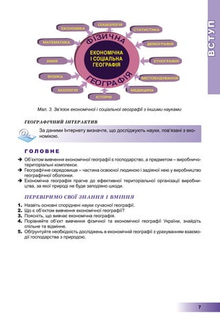 ВСТУПВСТУП
7
Мал. 3. Зв’язок економічної і соціальної географії з іншими науками
ÃÅÎÃÐÀÔІ×ÍÈÉ ІÍÒÅÐÀÊÒÈÂ
Г О Л О В Н Е
 Об’єктом вивчення економічної географії є господарство, а предметом – виробничо-
територіальні комплекси.
 Географічне середовище – частина освоєної людиною і задіяної нею у виробництво
географічної оболонки.
 Економічна географія прагне до ефективної територіальної організації виробни-
цтва, за якої природі не буде заподіяно шкоди.
ÏÅÐÅÂІÐÈÌÎ ÑÂÎЇ ÇÍÀÍÍß І ÂÌІÍÍß
1. Назвіть основні споріднені науки сучасної географії.
2. Що є об’єктом вивчення економічної географії?
3. Поясніть, що вивчає економічна географія.
4. Порівняйте об’єкт вивчення фізичної та економічної географії України, знайдіть
спільне та відмінне.
5. Обґрунтуйте необхідність досліджень в економічній географії з урахуванням взаємо-
дії господарства з природою.
ЕКОНОМІЧНА
І СОЦІАЛЬНА
ГЕОГРАФІЯ
За даними Інтернету визначте, що досліджують науки, пов’язані з еко-
номікою.
 