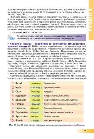 РОЗДІЛРОЗДІЛ22
75
âіäíîþ àêâàòîðієþ ðèáíîãî ïðîìèñëó є Òèõèé îêåàí, à êðàїíè öüîãî áàñåé-
íó ïîñòà÷àþòü íà ðèíîê ïîíàä 70 % ïðîäóêöії ó ñâіòі. Ëіäåðè ðèáàëüñòâà –
Êèòàé, Ïåðó, ×èëі.
Çíà÷íîãî ïðîãðåñó äîñÿã ðîçâèòîê àêâàêóëüòóðè. Òàê, ó Íîðâåãії ëîñîñÿ
áіëüøå âèðîùóþòü, íіæ áåçïîñåðåäíüî âèëîâëþþòü, ðèáíèöüêі ãîñïîäàð-
ñòâà ÷àñòî ñàìі çäіéñíþþòü і ïåðåðîáêó ðèáè: çàìîðîæóâàííÿ, çàñîëåííÿ,
îáðîáëåííÿ, óïàêîâêó òà іíøі âèðîáíè÷і îïåðàöії. Òå ñàìå õàðàêòåðíî äëÿ
Äàíії, ùî ñòàëà îäíèì ç íàéáіëüøèõ ïîñòà÷àëüíèêіâ íà åêñïîðò ôîðåëі ó
ñâіæîìó, çàìîðîæåíîìó і êîï÷åíîìó âèãëÿäі.
ÃÅÎÃÐÀÔІ×ÍÈÉ ІÍÒÅÐÀÊÒÈÂ
 Найбільші країни – виробники та експортери сільськогоспо-
дарської продукції. Íàéáіëüøèìè âèðîáíèêàìè ñіëüñüêîãîñïîäàðñüêîї
ïðîäóêöії є íàéáіëüøі çà ðîçìіðàìè і ÷èñåëüíіñòþ íàñåëåííÿ êðàїíè. Öå,
çîêðåìà, Êèòàé, Іíäіÿ, ÑØÀ, Êàíàäà, Áðàçèëіÿ. Íåçâàæàþ÷è íà çíà÷íå
ñïîæèâàííÿ ïðîäóêöії ðîñëèííèöòâà і òâàðèííèöòâà âñåðåäèíі êðàїíè,
çíà÷íó її ÷àñòêó öі êðàїíè ïîñòà÷àþòü íà ñâіòîâèé ðèíîê.
Çà ðåçóëüòàòàìè 2015 ð., äî 10 êðàїí ç íàéáіëüø âèñîêèì ðіâíåì ðîç-
âèòêó ñіëüñüêîãî ãîñïîäàðñòâà óâіéøëè Êèòàé, Іíäіÿ, ÑØÀ, Іíäîíåçіÿ,
Áðàçèëіÿ, Íіãåðіÿ, Ïàêèñòàí, Òóðå÷÷èíà, Àðãåíòèíà, ßïîíіÿ (ìàë. 30).
Ñóêóïíèé äîõіä âіä ñіëüñüêîãî ãîñïîäàðñòâà ñòàíîâèâ ó Êèòàї
1 òðëí 88 ìëðä äîë. Êèòàé íàéáіëüøèé íå òіëüêè âèðîáíèê, à é åêñïîðòåð
ñіëüñüêîãîñïîäàðñüêîї ïðîäóêöії, çîêðåìà çåðíîâèõ êóëüòóð. Êðàїíà ïî-
ñòà÷àє íà ñâіòîâèé ðèíîê ðèñ òà іíøó ïðîäóêöіþ ðîñëèííèöòâà.
Ñóêóïíèé äîõіä Іíäії âіä ñіëüñüêîãî ãîñïîäàðñòâà ñòàíîâèâ 4134 ìëðä äîë.
Іíäіÿ åêñïîðòóє ðіçíîìàíіòíó ïðîäóêöіþ ñіëüñüêîãî ãîñïîäàðñòâà ïåðåâàæíî
Мал. 30. Топ-10 країн світу з найвищим рівнем розвитку сільського господарства
За картою атласу «Світове сільське господарство» визначте країни і
регіони світу, де розвивається високотоварне тваринництво.
 
