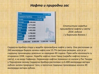 Саудијска Арабија спада у водеће произвођаче нафте у свету. Она располаже са
260 милијарди барела залиха нафте или 15.7% светских резерви, што је уз
садашњу производњу довољно за наредиих 80 година. Прва већа налазишта су
откривена 1938. године. Највеће нафтно поле Гавар (највеће нафтно полье у
свету), а на мору Cафанија. Најважнији нафтни терминал се налази у Рас Танури
у Персијском заливу Саудијска Aрабија располаже са 6.400 милијарди метара
кубних залиха природног таса, а просечна годишња производња износи 49
милијарди метара кубних.
Нафта и природни гас
Статистика највећих
произвођача нафте у свету
2018. година
( у барелима дневно )
 