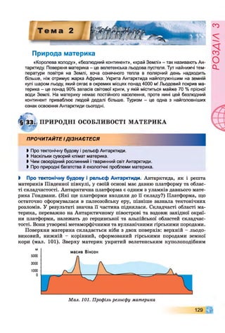 Природа материка
«Королева холоду», «безлюдний континент», «край Землі» - так називають Ан­
тарктиду. Поверхня материка - це велетенська льодова пустеля. Тут найнижчі тем­
ператури повітря на Землі, хоча сонячного тепла в полярний день надходить
більше, ніж отримує жарка Африка. Укрита Антарктида найпотужнішим на земній
кулі шаром льоду, який сягає в окремих місцях понад 4000 м! Льодовий покрив ма­
терика - це понад 90% запасів світової криги, у якій міститься майже 70 % прісної
води Землі. На материку немає постійного населення, проте нині цей безлюдний
континент приваблює людей дедалі більше. Туризм - це одна з найголовніших
ознак освоєння Антарктиди сьогодні.
ПРИРОДНІ ОСОБЛИВОСТІ М АТЕРИКА
ПРОЧИТАЙТЕ І ДІЗНАЄТЕСЯ
►Про тектонічну будову і рельєф Антарктиди.
І Наскільки суворий клімат материка.
І Чим своєрідний рослинний і тваринний світ Антарктиди.
І Про природні багатства й екологічні проблеми материка.
І Про тектонічну будову і рельєф Антарктиди. Антарктида, як і решта
материків Південної півкулі, у своїй основі має давню платформу та облас­
ті складчастості. Антарктична платформа є одним з уламків давнього мате­
рика Гондвани. (Які ще платформи входили до її складу?) Платформа, що
остаточно сформувалася в палеозойську еру, пізніше зазнала тектонічних
розломів. У результаті значна її частина піднялася. Складчасті області ма­
терика, переважно на Антарктичному півострові та вздовж західної окраї­
ни платформи, належать до герцинської та альпійської областей складчас­
тості. Вони утворені метаморфічними та вулканічними гірськими породами.
Поверхня материка складається ніби з двох поверхів: верхній - льодо­
виковий, нижній - корінний, сформований гірськими породами земної
кори (мал. 101). Зверху материк укритий велетенським куполоподібним
м
5000
3000
1000
0
Мал. 101. Профіль рельєфу материка
129
РОЗДІЛ
з
 