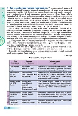 ZlVEOd
і Про геологічні ери та епохи горотворення. Утворення нашої планети і
початковий етап її розвитку тривалістю приблизно 1,2 млрд років відносять
до догеологічної історії. Геологічна історія Землі веде свій відлік з докемб­
рію - найдавнішого і найтривалішого етапу розвитку Землі (див. табл.).
Його вік (3,5-3,8 млрд років) визначений за абсолютним віком найдавніших
гірських порід, що знайдені науковцями в земній корі. У докембрії розпо­
чався розвиток біосфери, сформувалися осередки найдавніших ділянок су­
ходолу - давні платформи і з’явилися перші гори. З докембрійською вулка­
нічною діяльністю пов’язані значні поклади різноманітних рудних корисних
копалин на Землі: залізних, марганцевих, мідних та інших руд.
Другий етап геологічної історії Землі охоплює останні 570 млн років.
Він відрізняється швидким розвитком біосфери (відбувається вихід рос­
лин на суходіл, з’являються скелетні тварини), а нова ера позначилася
появою людини та розвитком людського суспільства. Зміни в біосфері сут­
тєво вплинули на склад атмосферного повітря, сприяли утворенню осадо­
вих гірських порід та корисних копалин органогенного походження.
Для зручності всю геологічну історію Землі поділено на п’ять відтинків
часу - ери. У докембрії розрізняють дві ери - архейську (з грец. - «дав­
ня») і протерозойську («раннє життя»).
Останні 570 млн років тривали палеозойська («давнє життя»), мезо­
зойська («середнє життя») і кайнозойська («нове життя») ери.
Кожній з ер відповідають певні періоди горотворення та інші важливі
події на материках (див. табл.).
Геологічна історія Землі
Таблиця
Ера
(млн років)
Періоди
горотворення
Найважливіші
події
Кайнозойська
70
нова
Альпійський
(Альпи, Карпати)
Формуються обриси сучасних материків і океа­
нів. Потужне материкове зледеніння. Панування
квіткових рослин, ссавців. Поява людини
Мезозойська
70-185
середня
Мезозойський
(гори Північно-Схід­
ного Сибіру)
Материк Пангея розколюється на кілька окре­
мих частин, утворюються западини Атлантич­
ного, Індійського океанів. Розвиток динозаврів,
поява ссавців, хвойних рослин
Палеозойська
185-570
давня
Герцинський
(Урал, Південні
Аппалачі)
Існує єдиний материк Пангея, що об’єднує всі
сучасні материки. Посилюються кліматичні відмін­
ності між екваторіальними і приполярними ши-
ротами. Вихід рослин і тварин на суходіл
Каледонський
(Скандинавські гори)
Д
о
к
е
м
б
р
і
й
Протерозойська
570-2700
рання
Байкальський
(хребти Прибай­
калля)
Формування материкової земної кори та давніх
платформ, поява перших гір на суходолі. Поши­
рення примітивних морських тварин
Архейська
2700-3800
дуже давня
Архейський
(давні платформи)
Інтенсивна вулканічна діяльність. Поява бакте­
рій і деяких водоростей
22
 