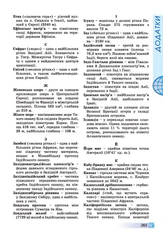 Етна («палаюча гора») - діючий вул­
кан на о. Сицилія в Італії, найви­
щий у Європі (3340 м).
Ефіопське нагір’я - на північному
сході Африки, переважно на тери­
торії держави Ефіопія.
Є
Євфрат («вода») - одна з найбільших
річок Західної Азії. Зливається з
р. Тигр. Межиріччя Тигру і Євфра­
ту є одним з найдавніших центрів
цивілізації.
Єнісей («велика річка») - одна з най­
більших, а також найбагатоводні-
ших річок Євразії.
/IV
Женевське озеро - друге за площею
прісноводне озеро в Центральній
Європі; розташоване на кордоні
Швейцарії та Франції в міжгірській
западині. Площа 582 км2, глибина
до 310 м.
Жовте море - напівзамкнене море Ти­
хого океану біля східних берегівАзії,
західніше півострова Корея. Пло­
ща 416 тис. км2, середня глибина -
38 м, найбільша глибина - 106 м.
З
Замбезі («велика річка») - одна з най­
більших річок Африки, що перети­
нає південну частину материка,
впадає в Мозамбіцьку протоку
Індійського океану.
Західноавстралійське плоскогір’я
форма давнього згладженого гірсь­
кого рельєфу в Західній Австралії.
Західноіндійський хребет - частина
підводного серединно-океанічного
хребта Індійського океану, на пів­
денному заході Індійського океану.
Західносибірська рівнина - рівнина
у Західному Сибіру, одна з найбіль­
ших у світі.
Зондська протока — протока між
островами Суматра та Ява.
Зондський жолоб - найглибший
(7729 м) жолоб в Індійському океані.
І
Ігуасу - водоспад у долині річки Па­
рана. Спадає 275 струменями з
висоти 72 м.
Інд («батько річок») - одна з найбіль­
ших річок Південної Азії, довжи­
на - 3180 км.
Індійський океан - третій за роз­
мірами океан планети (площа -
76,2 млн км2). Назвою зобов’язаний
Індії, береги якої він омиває.
Індо-Гангська рівнина - між Гімала­
ями й Деканським плоскогір’ям, у
долинах річок Інд і Ганг.
Індокитай - півострів на південному
сході Азії, омивається морями
Індійського й Тихого океанів.
Індостан —півострів на півдні Азії,
переважно в Індії.
Іранське нагір’я - найбільше нагір’я
в Західній Азії, здебільшого в
Ірані.
Ірландія - другий за площею після
Великої Британії острів у складі
Британських островів.
Ісландія - у перекладі означає «льо­
дова земля». Однак льодовики охоп­
люють лише 11 % території цього
острова, розташованого на півночі
Атлантичного океану.
Й
Йорк мис - крайня північна точка
Австралії (10°4Г пд. ш.).
К
Кабу-Бранку мис - крайня східна точ­
ка Південної Америки (34°46' зх. д.).
Кавказ - гірська система між Чорним
і Каспійським морями, г. Ельбрус
заввишки до 5642 м.
Казахський дрібносопковик - горбис­
та рівнина в Казахстані.
Калахарі («той, що мучить спра­
гою») - напівпустеля в центральній
частині Південної Африки.
Каліфорнійська затока - затока,
що відділяє півострів Каліфорнію
від мексиканського узбережжя
Тихого океану. Площа акваторії
263
И>І1/Х?ОУ
 