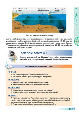 Шельф Материковий Серединно- Глибоководний
Мал. 13. Рельєф Світового океану
лантичний, формують нову океанічну кору зі швидкістю 2-5 см на рік. їх
розсікають глибокі розломи (рифтові долини) завширшки 10-20 км, що
сходяться до центру. Хребти, що швидко розходяться, у тому числі Східно-
Тихоокеанське підняття, розростаються зі швидкістю 10-20 см на рік, не
утворюючи рифтових долин.
ПРАКТИЧНА РОБОТА № 1
Аналіз тектонічної та фізичної карт світу: встановлення
зв’язків між тектонічною будовою і формами рельєфу.
ПРОЧИТАЛИ - ПЕРЕВІРТЕ СЕБЕ!
ЧИ ЗНАЮ
1. Що таке платформа й область складчастості?
2. Які існують основні форми рельєфу на материках?
ЧИ РОЗУМІЮ
3. Чим розрізняються давні й молоді платформи?
4. Чим відрізняються рельєф материків і океанів?
ЧИ поясню ю
5. Чому в основі кожного материка лежить платформа?
6. Чому гірські споруди в океанах мають велетенські розміри?
ЧИ ВМІЮ
7. Користуючись картою «Тектонічна карта світу» та фізичною картою світу,
назвіть гори на материках, які розташовані на межі літосферних плит і за їхні­
ми межами, позначте їх на контурній карті штриховкою.
8. Позначте на контурній карті серединно-океанічні хребти.
І
щ
ц ш
V
27 П
РОЗДІЛ
 
