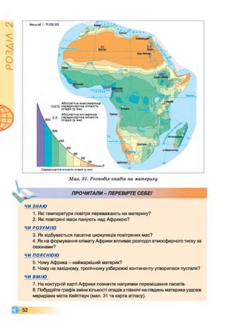 І
ZlVSO
Масштаб 1 :7 5 ООО 000
Екваторл.
Абсолютна максимальна
10470 середньорічна кількість
опадів (у мм)
Абсолютна мінімальна
0,5 середньорічна кількість
3000 опадів (у мм)
Південним
Середньорічна кількість опадів (у мм)
Мал. 31. Розподіл опадів на материку
ПРОЧИТАЛИ- ПЕРЕВІРТЕ СЕБЕ!
ЧИ ЗНАЮ
1. Які температури повітря переважають на материку?
2. Які повітряні маси панують над Африкою?
ЧИ РОЗУМІЮ
3. Як відбувається пасатна циркуляція повітряних мас?
4. Як на формування клімату Африки впливає розподіл атмосферного тиску за
сезонами?
ЧИ ПОЯСНЮЮ
5. Чому Африка - найжаркіший материк?
6. Чому на західному, тропічному узбережжі континенту утворилася пустеля?
ЧИ ВМІЮ
7. На контурній карті Африки позначте напрямки переміщення пасатів.
8. Побудуйте графік зміни кількості опадів з півночі на південь материка уздовж
меридіана міста Кейптаун (мал. 31 та карта атласу).
 