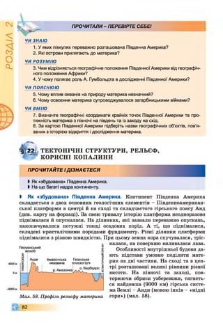 V
См
2
О.
ЧИ ЗНАЮ
ПРОЧИТАЛИ- ПЕРЕВІРТЕ СЕБЕ!
1. У яких півкулях переважно розташована Південна Америка?
2. Які острови прилягають до материка?
ЧИ РОЗУМІЮ
3. Чим відрізняється географічне положення Південної Америки від географіч­
ного положення Африки?
4. У чому полягає роль А. Гумбольдта в дослідженні Південної Америки?
ЧИ пояснюю
5. Чому вплив океанів на природу материка незначний?
6. Чому освоєння материка супроводжувалося загарбницькими війнами?
ЧИ ВМІЮ
7. Визначте географічні координати крайніх точок Південної Америки та про­
тяжність материка з півночі на південь та із заходу на схід.
8. За картою Південної Америки підберіть назви географічних об’єктів, пов’я­
заних з історією відкриття і дослідження материка.
Г§|22І< ТЕКТОНІЧНІ СТРУКТУРИ, РЕЛЬЄФ,
7Г КОРИСНІ КОПАЛИНИ
ПРОЧИТАЙТЕ ІДІЗНАЄТЕСЯ
І Як «збудована» Південна Америка.
І На що багаті надра континенту.
І Як «збудована» Південна Америка. Континент Південна Америка
складається з двох основних геологічних елементів - Південноамерикан­
ської платформи в центрі й на сході та складчастого гірського поясу Анд
(див. карту на форзаці). За свою тривалу історію платформа неодноразово
піднімалася й опускалася. На ділянках, які зазнали переважно опускань,
накопичувалися потужні товщі осадових порід. А ті, що піднімалися,
складені кристалічними породами фундаменту. Різні ділянки платформи
піднімалися з різною швидкістю. При цьому земна кора спучувалася, тріс­
калася, на поверхню виливалася лава.
Особливості внутрішньої будови да­
ють підстави умовно поділити мате­
рик на дві частини. На сході та в цен­
трі розташовані великі рівнини різної
висоти. На півночі та заході, пов­
торюючи обриси узбережжя, тягнеть­
ся найдовша (9000 км) гірська систе­
ма Землі - Анди (мовою інків - «мідні
гори») (мал. 58).
Перуанський
жолоб
Мал. 58. Профіль рельєфу материка
82
 