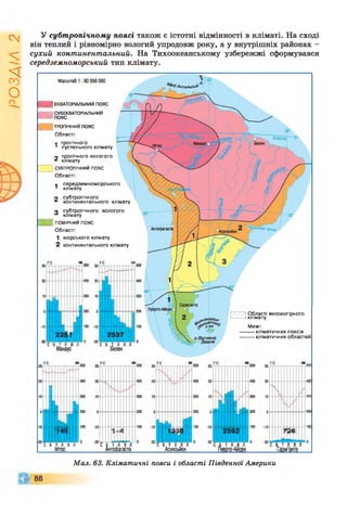 І
ZlVSO
У субтропічному поясі також є істотні відмінності в кліматі. На сході
він теплий і рівномірно вологий упродовж року, а у внутрішніх районах -
сухий континентальний. На Тихоокеанському узбережжі сформувався
середземноморський тип клімату.
С Б Т Л В Л
ІК
ІТ
О
С
Іі т л в л
АнтоФагаста
С Б Т Л .В Л
Асунсьйон
Масштаб 1:60 000 000
] ЕКВАТОРІАЛЬНИЙ ПОЯС
1 СУБЕКВАТОРІАЛЬНИЙ
пояс
] ТРОПІЧНИЙ пояс
Області:
л тропічного
1 пустельного клімату
•у тропічного вологого
^ клімату
] СУБТРОПІЧНИЙ пояс
Області:
1 середземноморського
1 клімату
о субтропічного
л континентального клімату
о субтропічного вологого
° клімату
] ПОМІРНИЙ пояс
Області:
1 морського клімату
2 континентального клімату
 / / А Області високогірного
^ ----- а клімату
Межі:
---------кліматичних поясів
---------кліматичних областей
Мал. 63. Кліматичні пояси і області Південної Америки
 