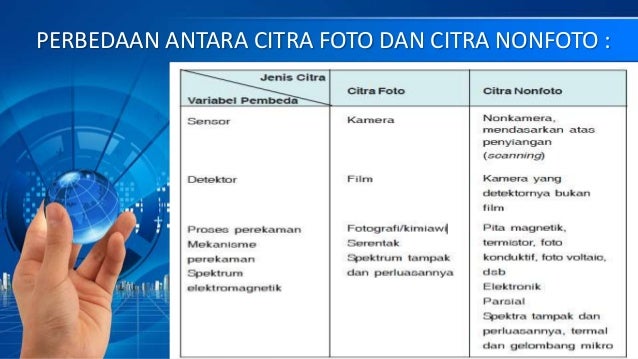 Jenis Citra Kelompok 2