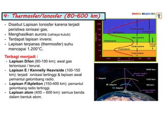 Karakteristik Atmosfer Geografi Kelas 10 SMA | PPT