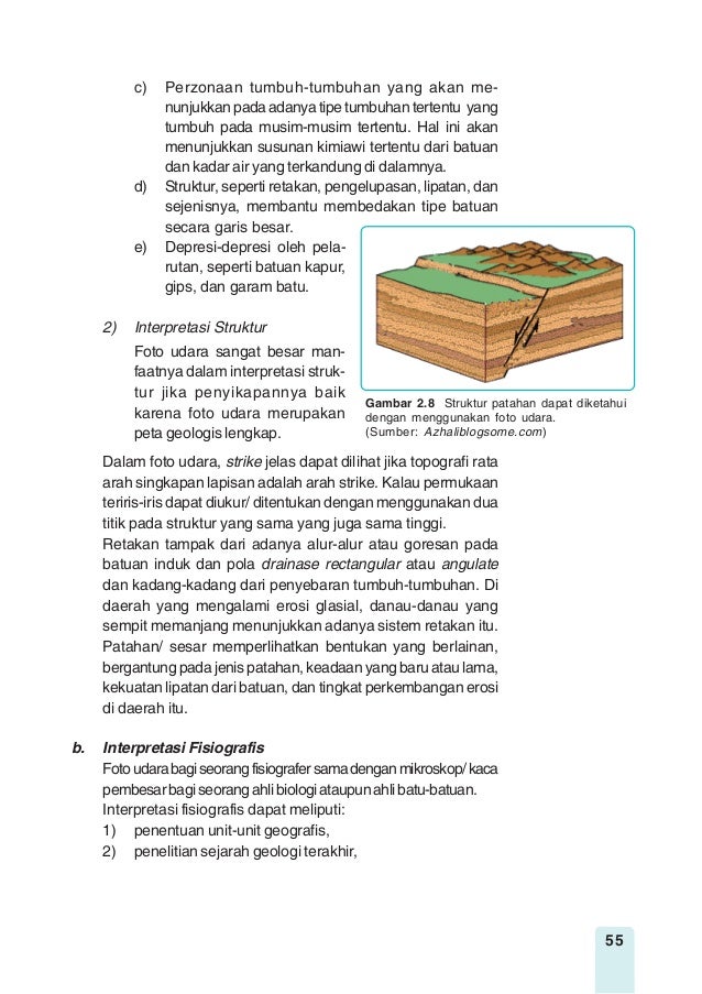 Geografi Kelas 3