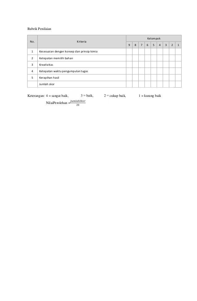 RPP SMA Geografi Kelas X