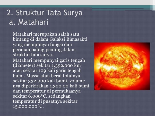 Tata Surya