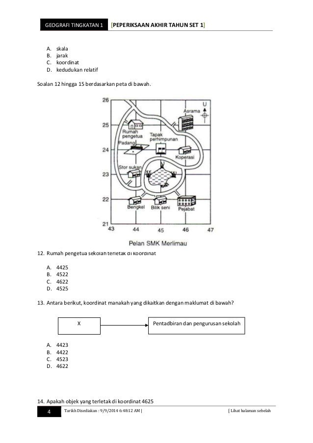 Geografi mid year form 1 2014