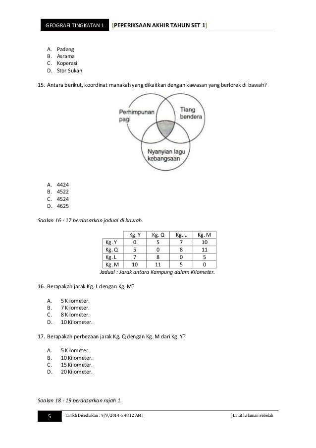 Geografi mid year form 1 2014