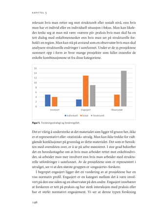 kapittel 5
146
relevant hvis man retter seg mot strukturelt eller sosialt nivå, enn hvis
man har et individ eller en individuell situasjon i fokus. Man kan likele-
des tenke seg at man må være «nærere på» praksis hvis man skal ha en
tett dialog med enkeltmennesker enn hvis man ser på strukturelle for-
hold i en region. Man kan stå på avstand som en observatør hvis man skal
analysere strukturelle endringer i samfunnet. Under er de 55 prosjektene
summert opp i form av hvor mange prosjekter som faller innenfor de
enkelte kombinasjonene ut fra disse kategoriene.
Figur 1.  Forskningsstrategi og forskningsfelt.
Det er viktig å understreke at det materialet som ligger til grunn her, ikke
er et representativt eller «statistisk» utvalg. Man kan ikke trekke for vidt-
gående konklusjoner på grunnlag av dette materialet. Det som er hensik-
ten med oversikten over, er å se på selve mønsteret. I stor grad bekrefter
det en hovedantagelse om at hvis man arbeider rettet mot enkeltindivi-
der, så arbeider man mer involvert enn hvis man arbeider med struktu-
relle utfordringer i samfunnet. Av de prosjektene som er representert i
utvalget, ser vi at den største gruppen er «engasjerte» forskere.
I begrepet engasjert ligger det en vurdering av at prosjektene har en
viss normativ profil. Engasjert er en kategori mellom det å være invol-
vert på den ene siden og en observatør på den andre. Engasjert innebærer
at forskeren er tett på praksis og har sterk interaksjon med praksis eller
har et sterkt normativt engasjement. Vi ser at denne typen forskning
Geografi, kunnskap, vitenskap.indd 146 04-10-2019 07:27:16
 