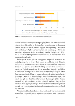 kapittel 5
150
det første er bredden av prosjekter påtagelig. Så å si alle sider av et kunn-
skapssystem slik det her er definert, kan være gjenstand for forskning.
For det andre kan oversikten over supplert med figur 1 og 2 indikere at
mye forskning på Agder har vært en form for «samskaping», det vil si at
den retter seg mot de verdier og praksiser man har på Agder. Fra figur 2
vet vi at bortimot halvparten av disse er kritiske, mens den andre halv-
parten er bekreftende.
Refleksjoner basert på det foreliggende empiriske materialet må
naturligvis ses i lys av de forbehold som er tatt, inkludert at vi i det mate-
rialet som er presentert, ikke har data på i hvilken grad forskningen har
lyktes med å påvirke kunnskapsutvikling. Eksempelvis, hvis vi ser på
prosjektet Gud på Sørlandet, er det er vanskelig å si om det har bidratt
til økt sekularisering eller en mer liberal praktisering av religion. At det
har vært en slik utvikling, er sannsynlig, men årsak er vanskeligere å
påberope. Likeledes er det vanskelig å si om prosjektet Getting China-
ready har gitt oss flere kinesiske turister, eller om prosjektet Women
network har bidratt til flere kvinner i ledende stillinger. Likevel, hvis
vi antar at de 55 prosjektene gir et visst bilde av den forskningen som
foregår ved et regionalt universitet og forskningsinstitusjon, hva fortel-
ler dette oss?
Vi startet med å skille mellom en lineær, interaktiv og systemisk forstå-
else av forskningens betydning. Jeg vil argumentere for at når vi skal forstå
Figur 3.  Forskningens påvirkning på det regionale kunnskapssystemet.
Geografi, kunnskap, vitenskap.indd 150 04-10-2019 07:27:17
 