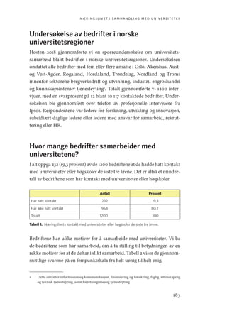 næringslivets samhandling med universiteter
183
Undersøkelse av bedrifter i norske
universitetsregioner
Høsten 2018 gjennomførte vi en spørreundersøkelse om universitets-
samarbeid blant bedrifter i norske universitetsregioner. Undersøkelsen
omfattet alle bedrifter med fem eller flere ansatte i Oslo, Akershus, Aust-
og Vest-Agder, Rogaland, Hordaland, Trøndelag, Nordland og Troms
innenfor sektorene bergverksdrift og utvinning, industri, engroshandel
og kunnskapsintensiv tjenesteyting1
. Totalt gjennomførte vi 1200 inter-
vjuer, med en svarprosent på 12 blant 10 117 kontaktede bedrifter. Under-
søkelsen ble gjennomført over telefon av profesjonelle intervjuere fra
Ipsos. Respondentene var ledere for forskning, utvikling og innovasjon,
subsidiært daglige ledere eller ledere med ansvar for samarbeid, rekrut-
tering eller HR.
Hvor mange bedrifter samarbeider med
universitetene?
I alt oppga 232 (19,3 prosent) av de 1200 bedriftene at de hadde hatt kontakt
med universiteter eller høgskoler de siste tre årene. Det er altså et mindre-
tall av bedriftene som har kontakt med universiteter eller høgskoler.
Antall Prosent
Har hatt kontakt 232 19,3
Har ikke hatt kontakt 968 80,7
Totalt 1200 100
Tabell 1.  Næringslivets kontakt med universiteter eller høgskoler de siste tre årene.
Bedriftene har ulike motiver for å samarbeide med universiteter. Vi ba
de bedriftene som har samarbeid, om å ta stilling til betydningen av en
rekke motiver for at de deltar i slikt samarbeid. Tabell 2 viser de gjennom-
snittlige svarene på en fempunktskala fra helt uenig til helt enig.
1	 Dette omfatter informasjon og kommunikasjon, finansiering og forsikring, faglig, vitenskapelig
og teknisk tjenesteyting, samt forretningsmessig tjenesteyting.
Geografi, kunnskap, vitenskap.indd 183 04-10-2019 07:27:18
 