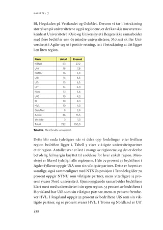 kapittel 7
188
BI, Høgskulen på Vestlandet og OsloMet. Dersom vi tar i betraktning
størrelsen på universitetene og på regionene, er det kanskje noe overras-
kende at Universitetet i Oslo og Universitetet i Bergen ikke samarbeider
med flere bedrifter enn de mindre universitetene. Motsatt skiller Uni-
versitetet i Agder seg ut i positiv retning, tatt i betraktning at det ligger
i en liten region.
Navn Antall Prosent
NTNU 63 27,2
UiA 18 7,8
NMBU 16 6,9
UiB 15 6,5
UiS 15 6,5
UiT 14 6,0
Nord 13 5,6
UiO 10 4,3
BI 10 4,3
HVL 10 4,3
OsloMet 9 3,9
Andre 36 15,5
Vet ikke 3 1,3
Totalt 232 100,0
Tabell 4.  Mest brukte universitet.
Dette blir enda tydeligere når vi deler opp fordelingen etter hvilken
region bedriften ligger i. Tabell 5 viser viktigste universitetspartner
etter region. Antallet svar er lavt i mange av regionene, og det er derfor
betydelig feilmargin knyttet til andelene for hver enkelt region. Møn-
steret er likevel tydelig i alle regionene. Hele 79 prosent av bedriftene i
Agder-fylkene oppgir UiA som sin viktigste partner. Dette er høyest av
samtlige, også sammenlignet med NTNUs posisjon i Trøndelag (der 70
prosent oppgir NTNU som viktigste partner, mens ytterligere 15 pro-
sent svarer Nord universitet). Gjennomgående samarbeider bedriftene
klart mest med universiteter i sin egen region. 53 prosent av bedriftene i
Hordaland har UiB som sin viktigste partner, mens 21 prosent fremhe-
ver HVL. I Rogaland oppgir 52 prosent av bedriftene UiS som sin vik-
tigste partner, og 10 prosent svarer HVL. I Troms og Nordland er UiT
Geografi, kunnskap, vitenskap.indd 188 04-10-2019 07:27:18
 
