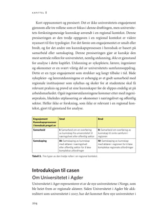 kapittel 8
204
Kort oppsummert og presisert: Det er ikke universitetets engasjement
gjennom alle tre rollene som er fokus i denne drøftingen, men universite-
tets forskningsmessige kunnskap anvendt i en regional kontekst. Denne
presiseringen av den tredje oppgaven i en regional kontekst er videre
nyansert til fire typologier. For det første om engasjementet er smalt eller
bredt, og for det andre om kunnskapsprosessen i hovedsak er basert på
samarbeid eller samskaping. Denne presiseringen gjør at kanskje den
mest sentrale rollen for universitetet, nemlig utdanning, ikke er gjenstand
for analyse i dette kapitlet. Utdanning av sykepleiere, lærere, ingeniører
og økonomer er en svært viktig del av universitetets samfunnsoppdrag.
Dette er en type engasjement som strekker seg langt tilbake i tid. Både
sykepleier- og lærerutdanningene er avhengig av et godt samarbeid med
regionale institusjoner som sykehus og skoler for at studentene skal få
relevant praksis og prøvd ut sine kunnskaper før de slippes endelig ut på
arbeidsmarkedet. Også ingeniørutdanningene kommer etter med ingeni-
ørpraksis, likeledes utplassering av økonomer i næringslivet og offentlig
sektor. Heller ikke er forskning, som ikke er relevant i en regional kon-
tekst, gjort til gjenstand for analyse.
Engasjement
Kunnskapsprosesser
i hovedsak preget av
Smal Bred
Samarbeid I: Samarbeid om en overføring
av kunnskap fra universitetet til
næringslivet eller offentlig sektor
II: Samarbeid om overføring av
kunnskap til sivile samfunn i
regionen
Samskaping III: Samskaping av kunnskap
med aktører i næringslivet
eller offentlig sektor for å løse
komplekse utfordringer
IV: Samskaping av kunnskap
med aktører i regionen for å løse
komplekse regionale utfordringer
Tabell 3.  Fire typer av den tredje rollen i en regional kontekst.
Introduksjon til casen
Om Universitetet i Agder
Universitetet i Ager representerer et av de nye universitetene i Norge, som
ble heiet frem av regionale aktører. Siden Universitetet i Agder ble akk-
reditert som universitetet i 2007, har det kommet flere nye universiteter i
Geografi, kunnskap, vitenskap.indd 204 04-10-2019 07:27:19
 