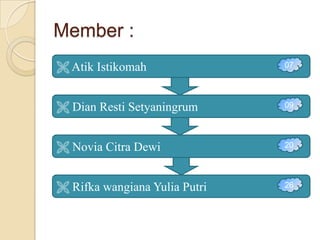 Member :
 Atik Istikomah               07




 Dian Resti Setyaningrum      09




 Novia Citra Dewi             20




 Rifka wangiana Yulia Putri   26
 