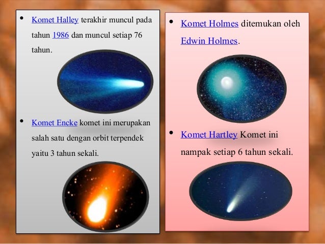 Completed Solar System Eclipse Comet Etc Completed Solar System Eclipse Comet Etc